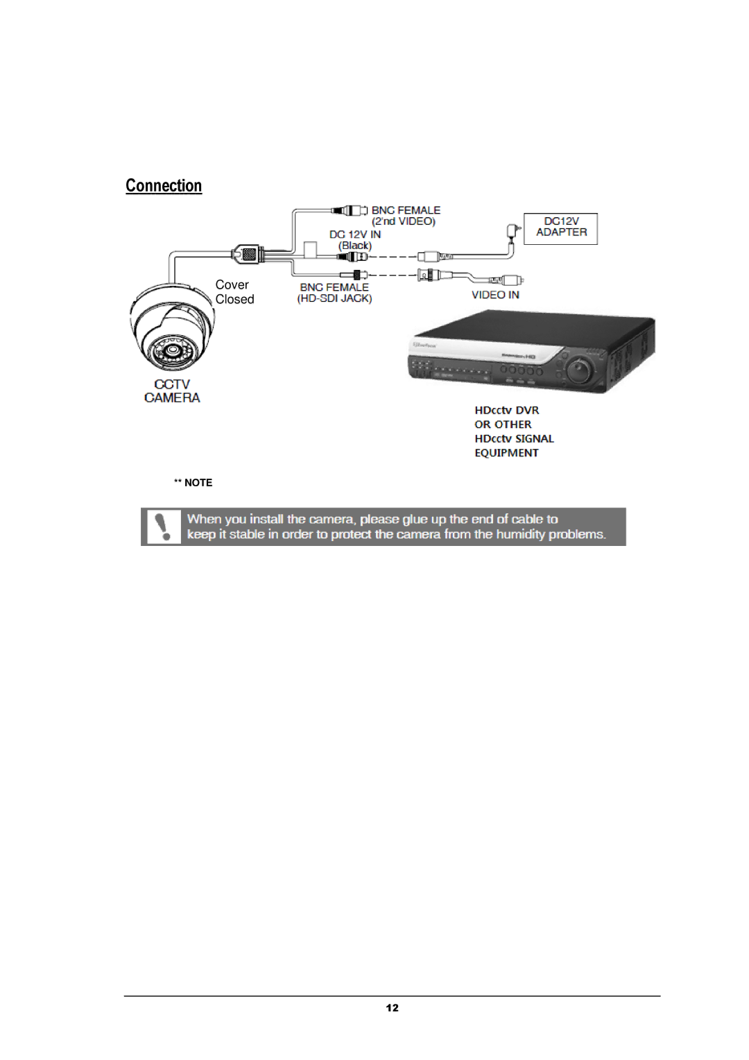 EverFocus EBH5241 manual Connection 