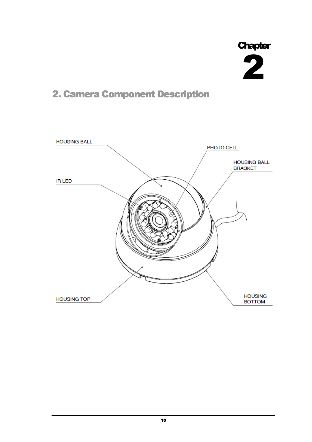 EverFocus EBH5241 manual Camera Component Description, Chapter 