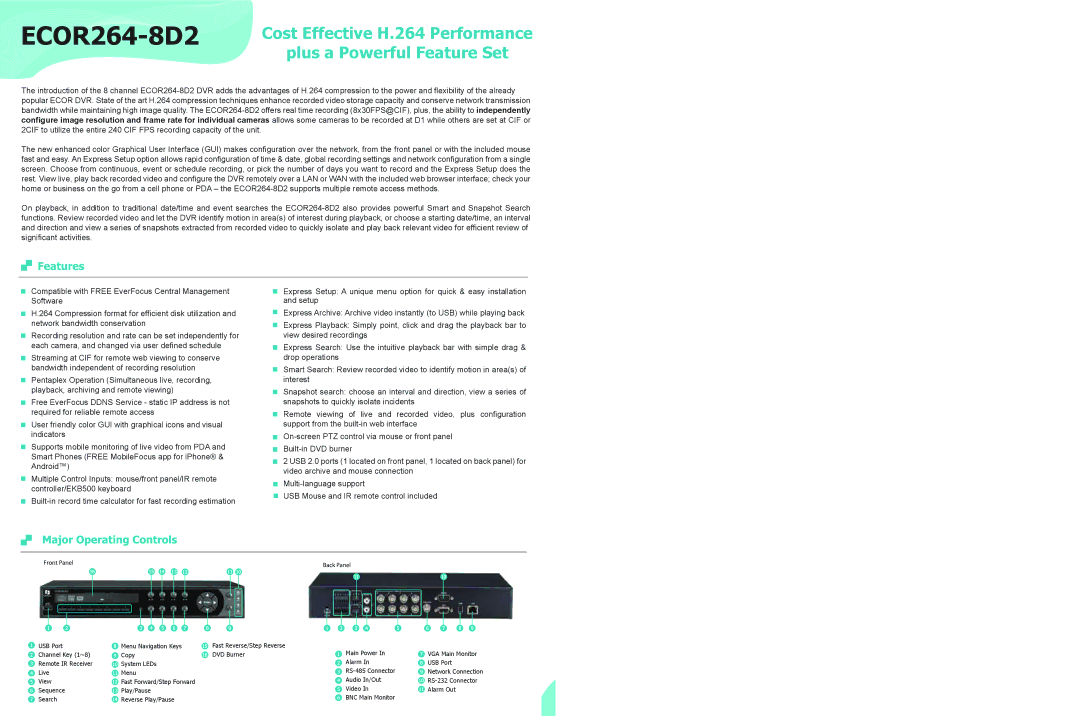 EverFocus ECOR264-8D2 dimensions 