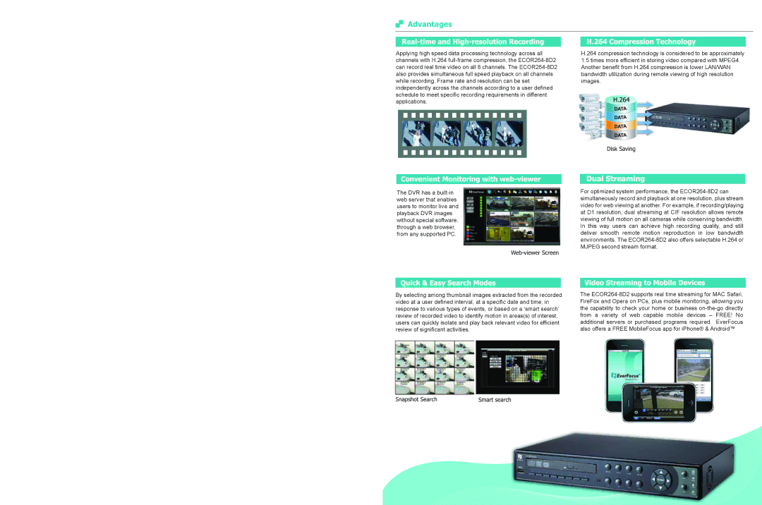 EverFocus ECOR264-8D2 dimensions Dual Streaming 