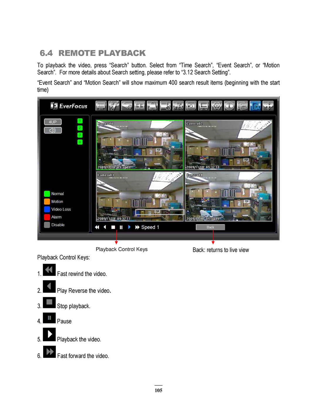 EverFocus ECOR264-8D1, ECOR264-8F1, ECOR264-4D1, ECOR264-4F1 user manual Remote Playback 