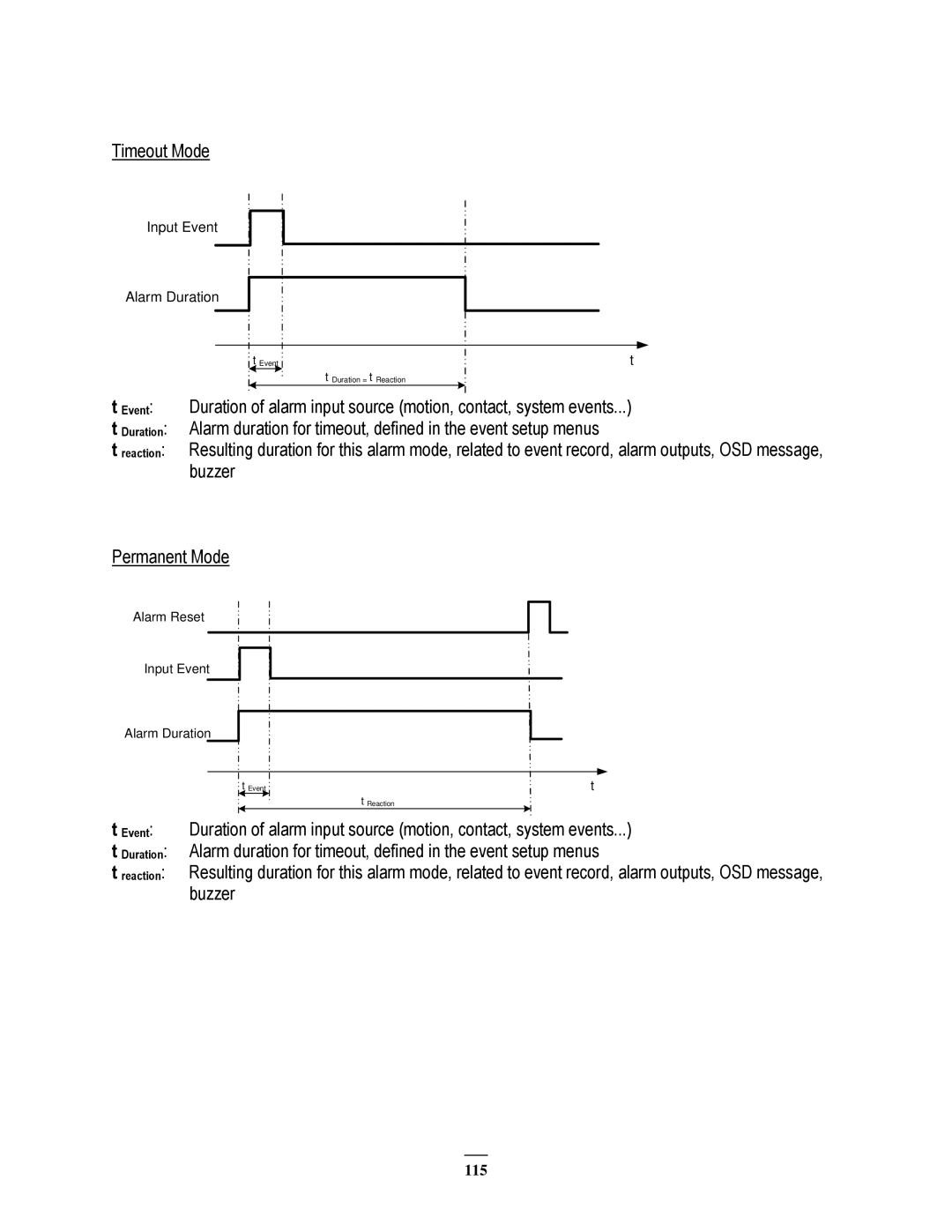 EverFocus ECOR264-4F1, ECOR264-8F1, ECOR264-8D1, ECOR264-4D1 user manual Timeout Mode 