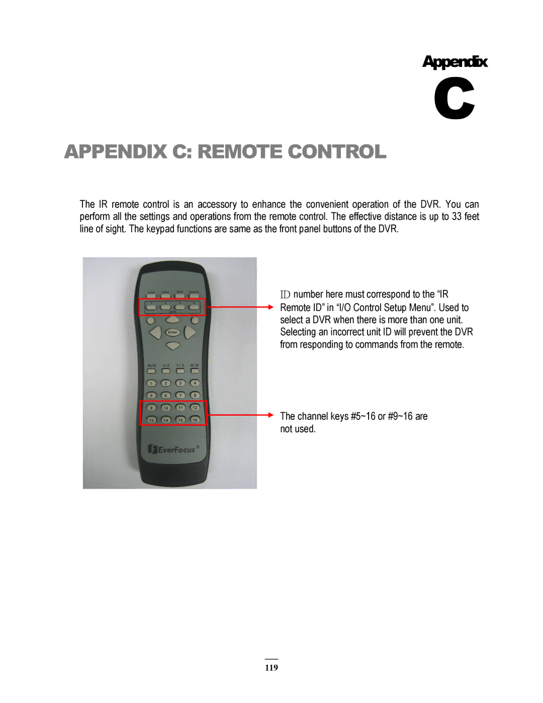 EverFocus ECOR264-4F1, ECOR264-8F1, ECOR264-8D1, ECOR264-4D1 user manual Appendix C Remote Control 