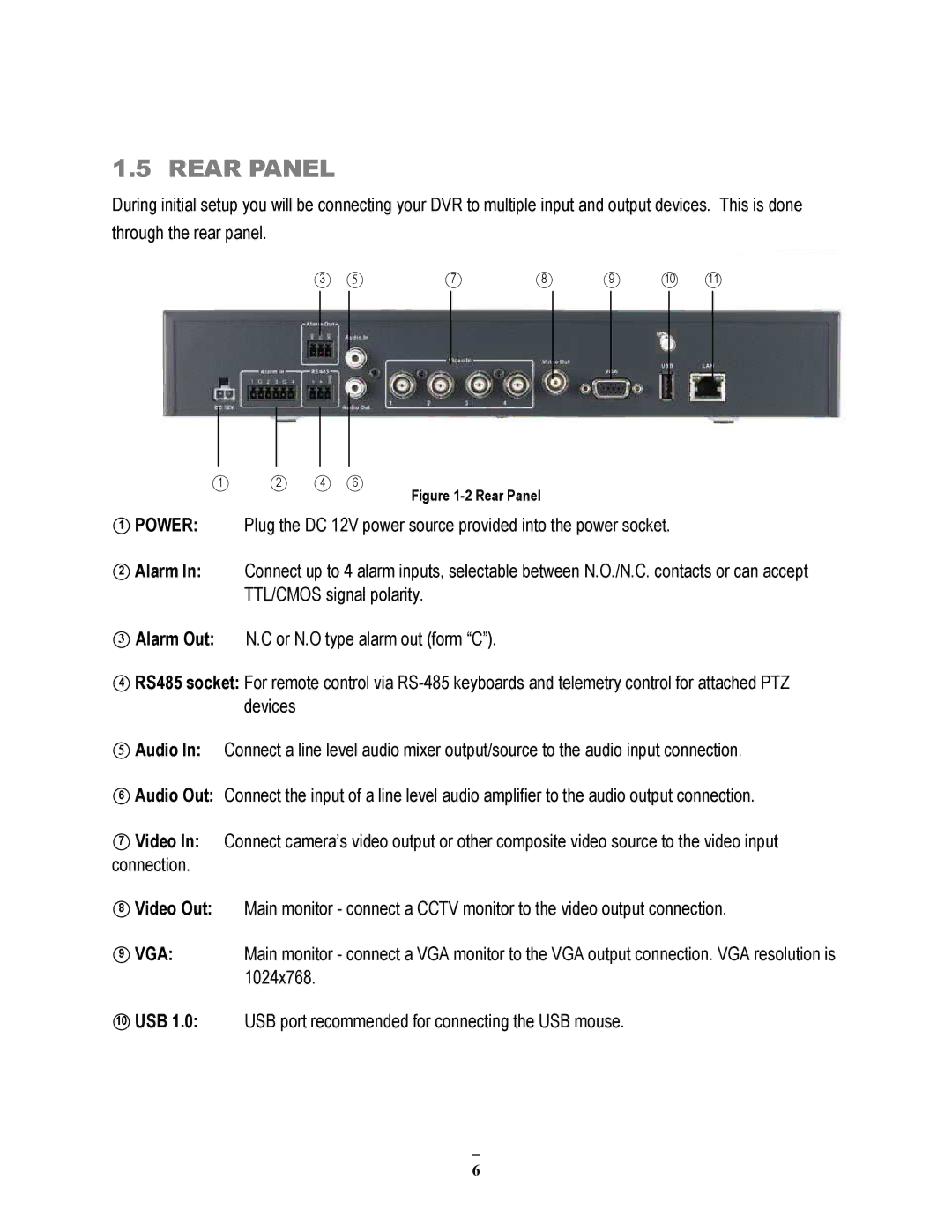 EverFocus ECOR264-4D1, ECOR264-8F1, ECOR264-8D1, ECOR264-4F1 user manual Rear Panel 