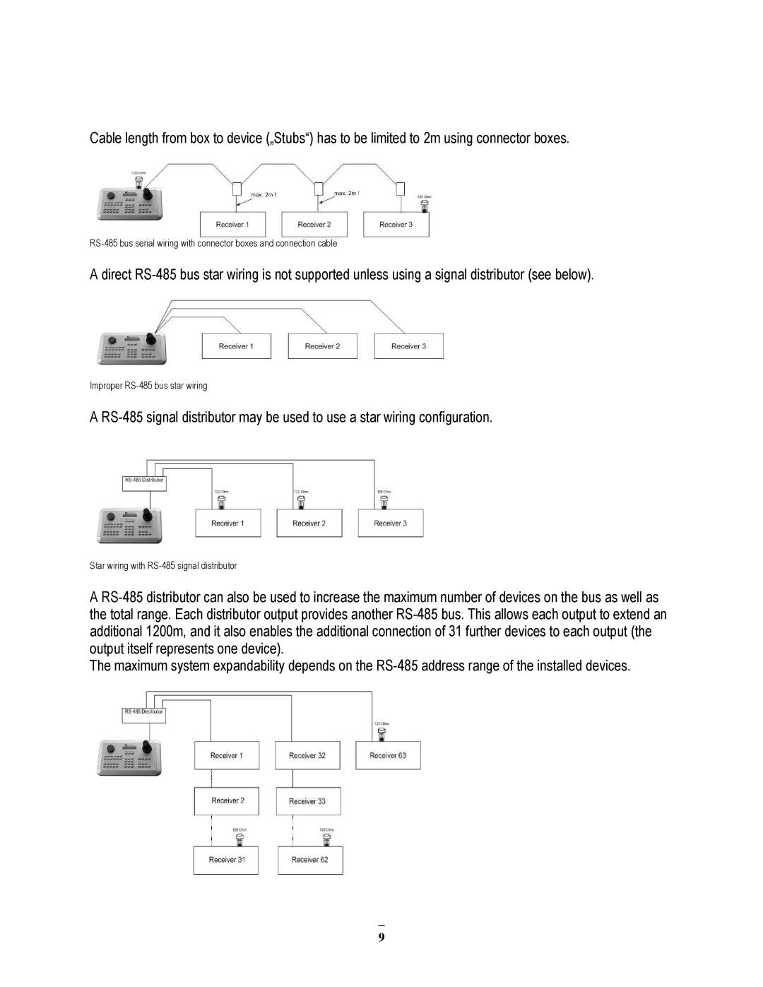 EverFocus ECOR264-8D1, ECOR264-8F1, ECOR264-4D1, ECOR264-4F1 user manual Improper RS-485 bus star wiring 