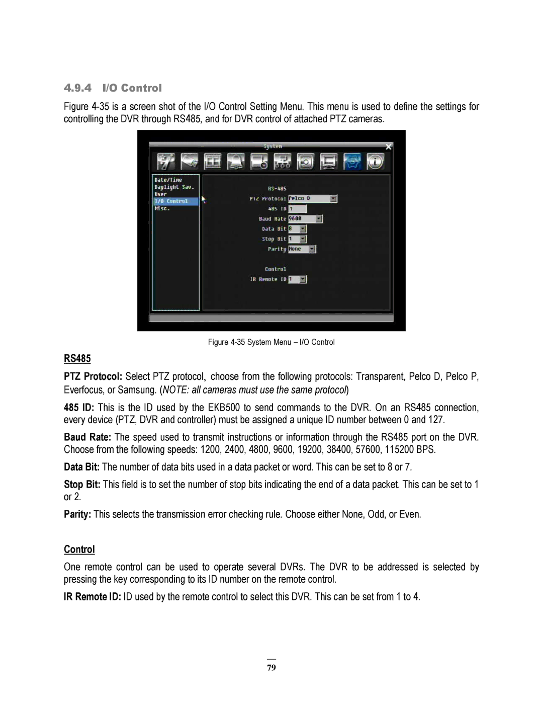 EverFocus ECOR264-4F1, ECOR264-8F1, ECOR264-8D1, ECOR264-4D1 user manual 4 I/O Control, RS485 