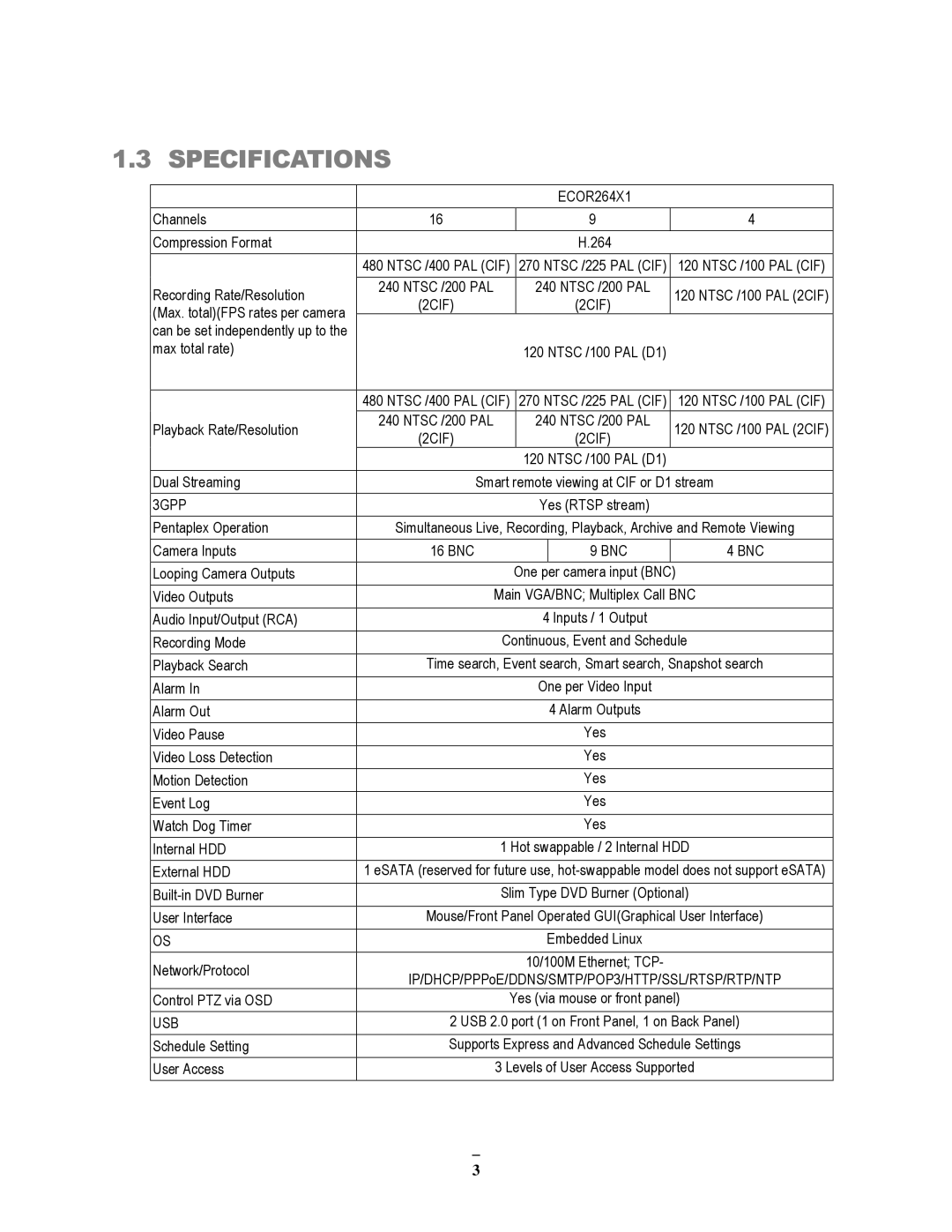 EverFocus ECOR264-16X1, ECOR264-9X1, ECOR264-4X1 user manual Specifications, ECOR264X1 