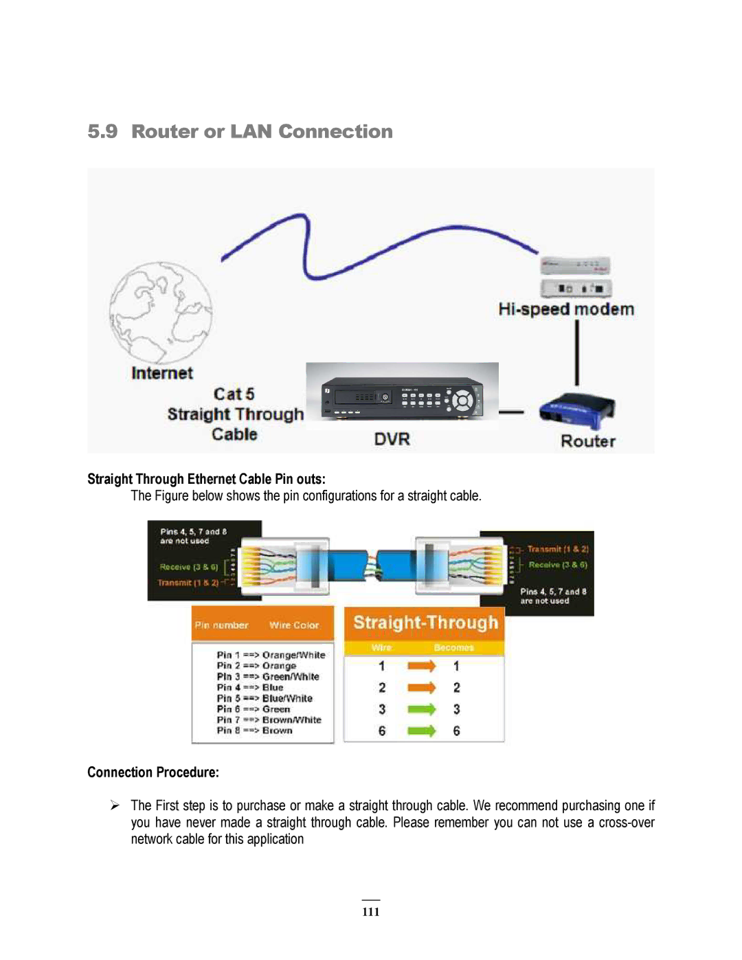 EverFocus ECOR264-16X1, ECOR264-9X1, ECOR264-4X1 user manual Router or LAN Connection 
