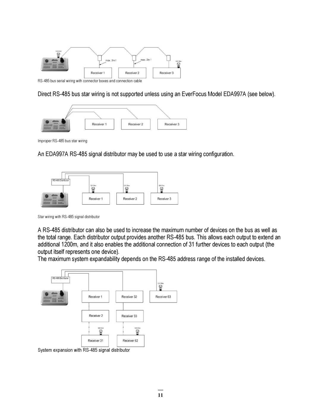 EverFocus ECOR264-4X1, ECOR264-9X1, ECOR264-16X1 user manual System expansion with RS-485 signal distributor 