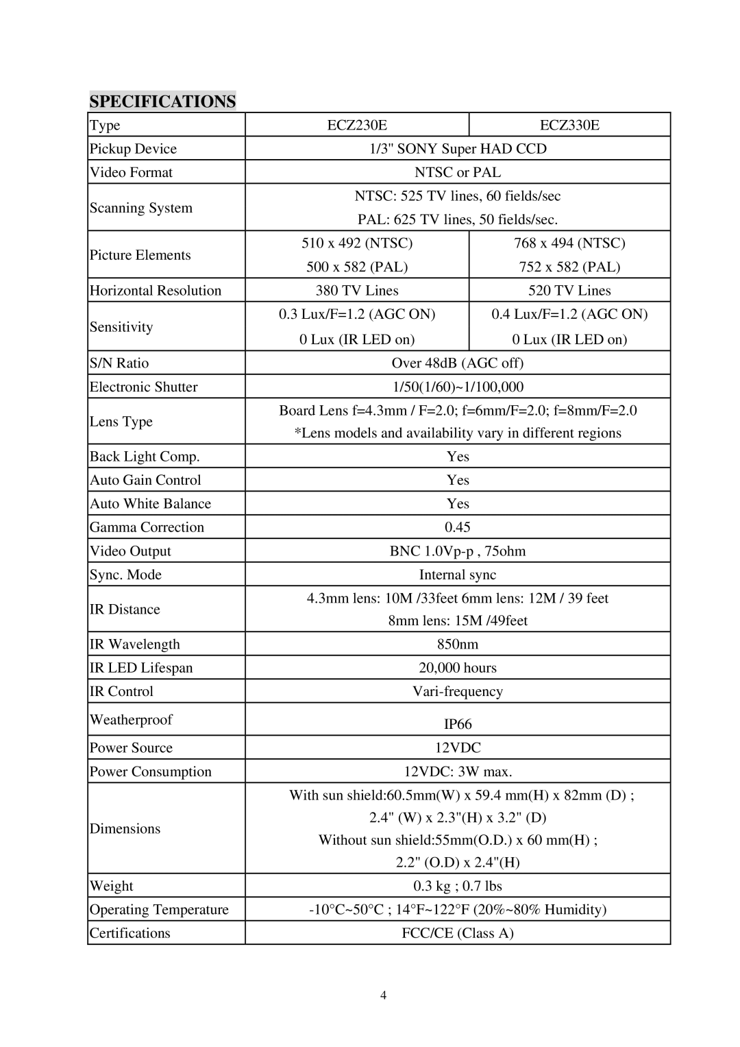 EverFocus specifications Specifications, ECZ230E ECZ330E 