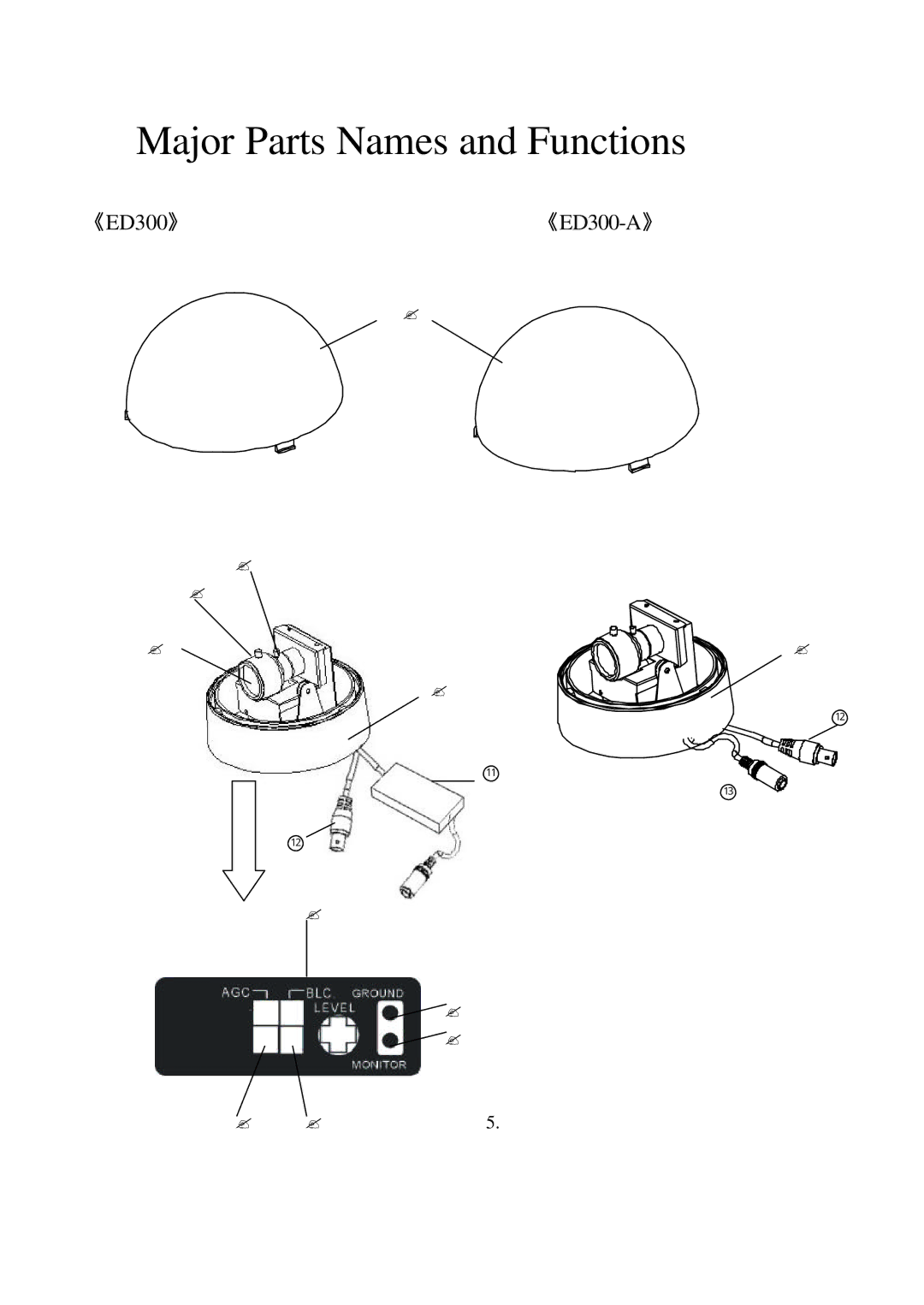 EverFocus ED300 Series user manual Major Parts Names and Functions 