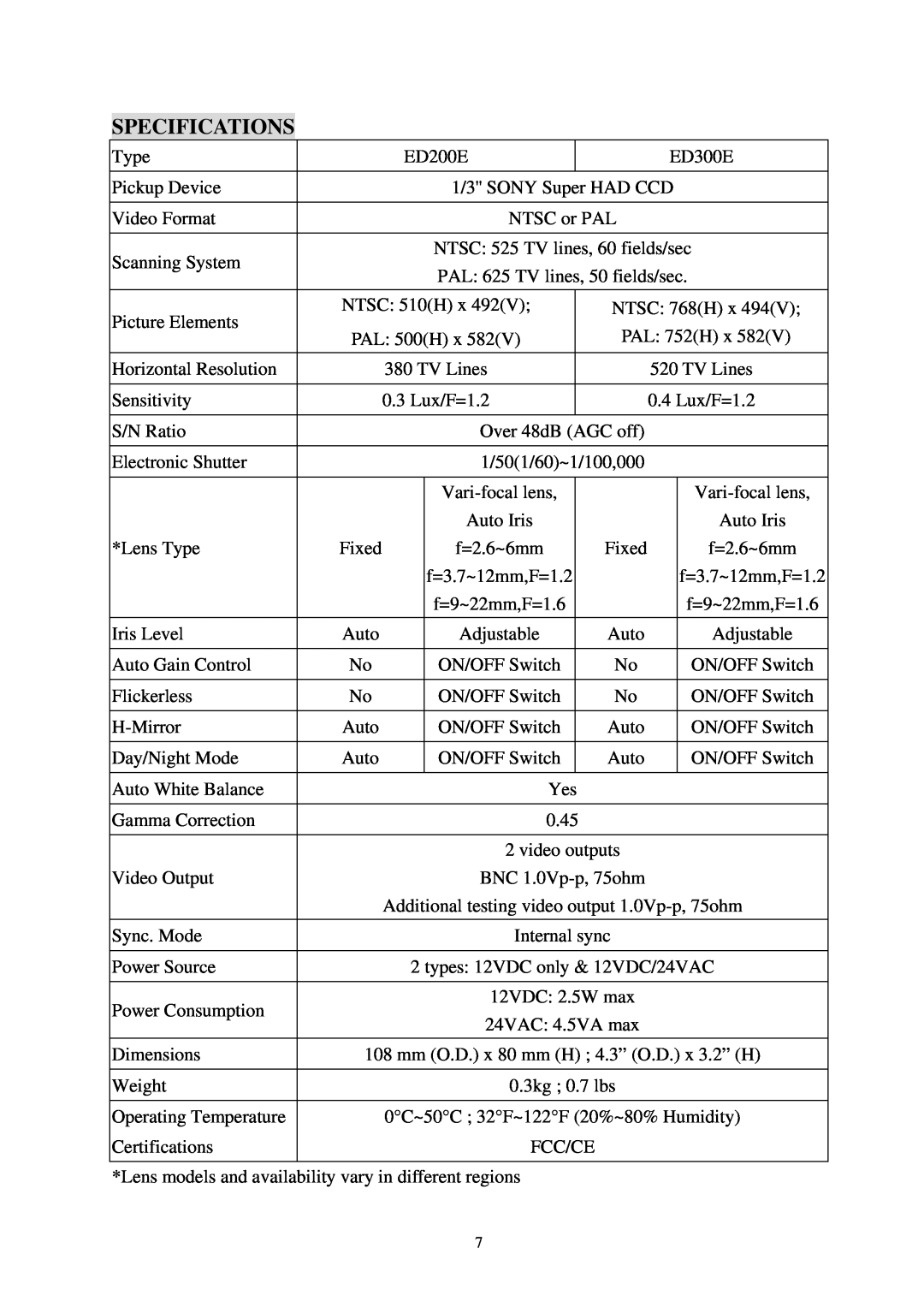 EverFocus ED300E, ED200E specifications Specifications 