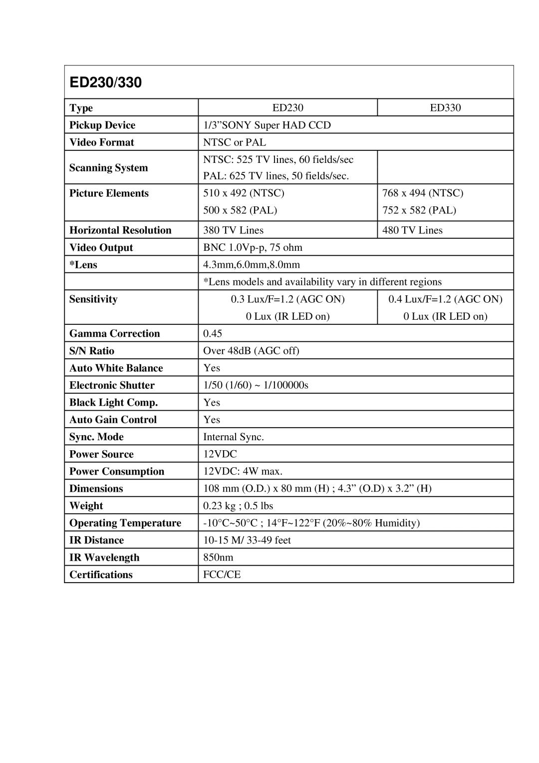 EverFocus ED330 specifications ED230/330 