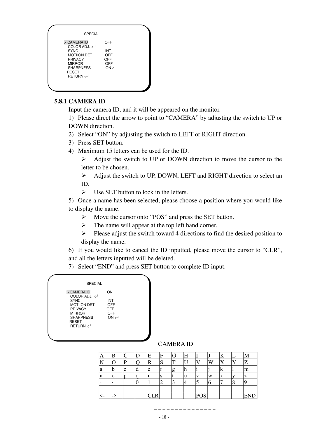 EverFocus ED550 specifications Camera ID 