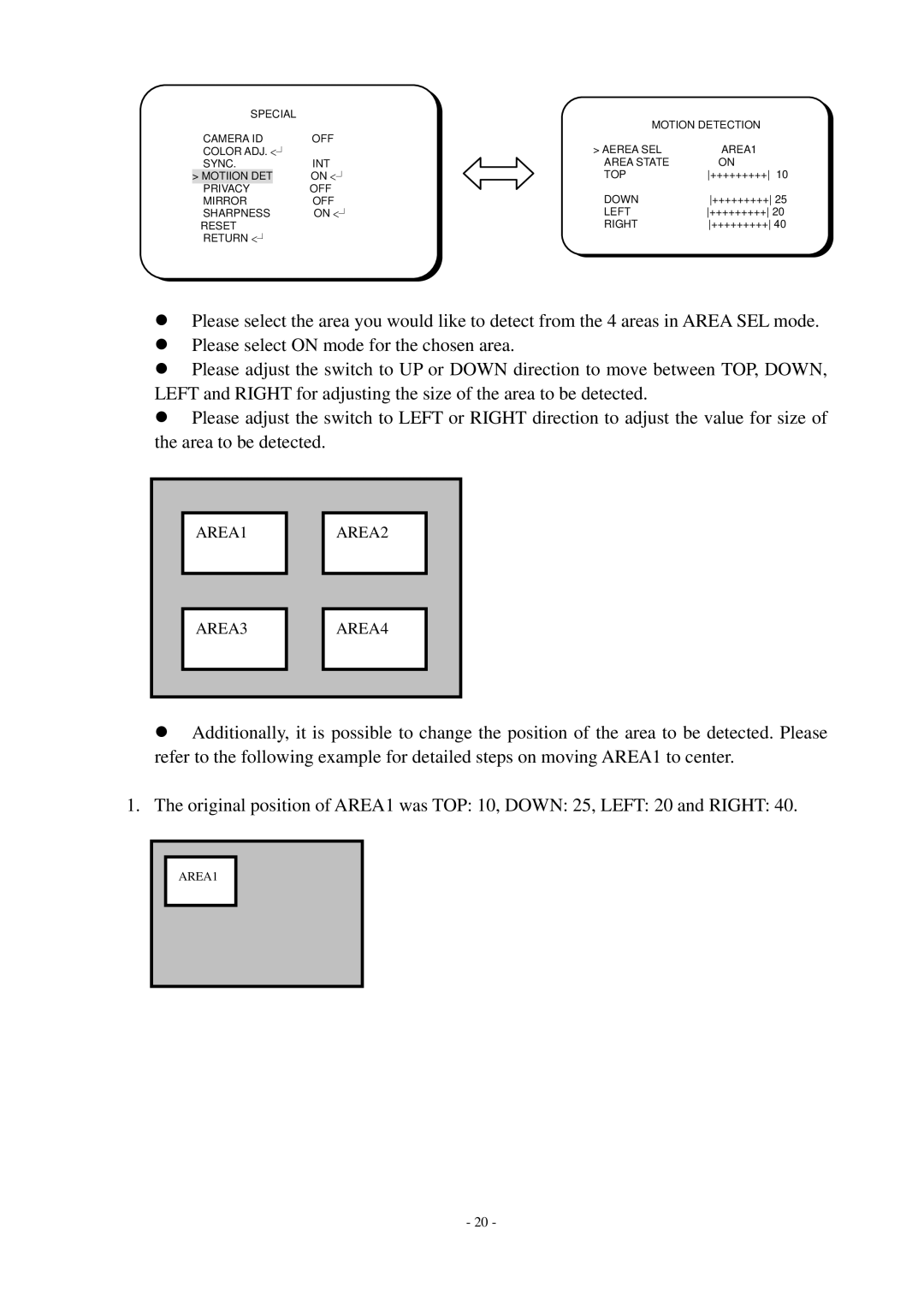 EverFocus ED550 specifications AREA1 AREA2 AREA3 AREA4 