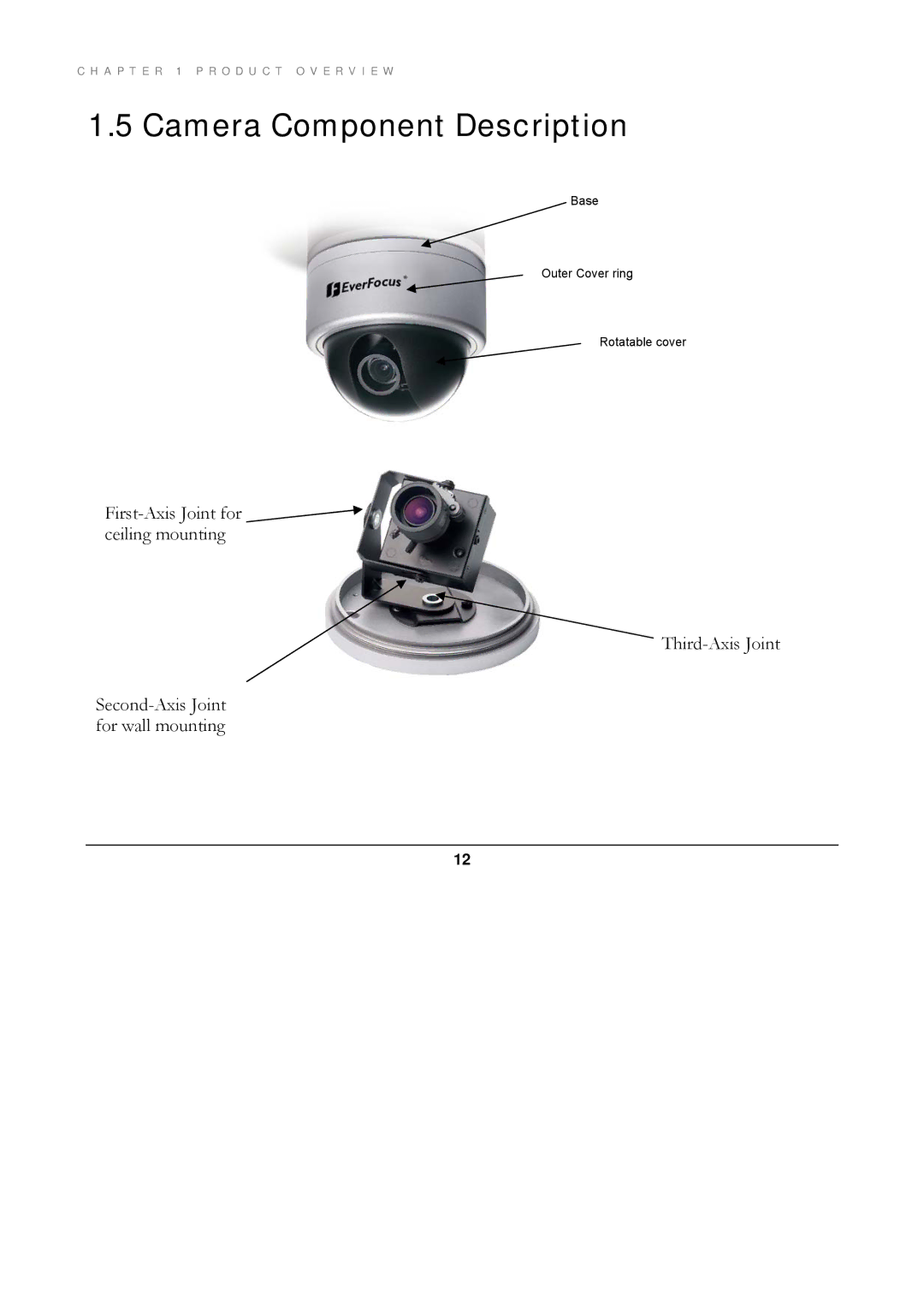 EverFocus ED560 manual Camera Component Description 