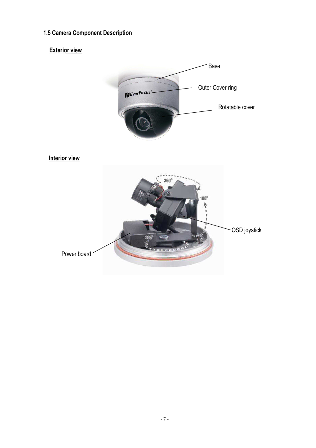 EverFocus ED610 specifications Camera Component Description Exterior view, Interior view 