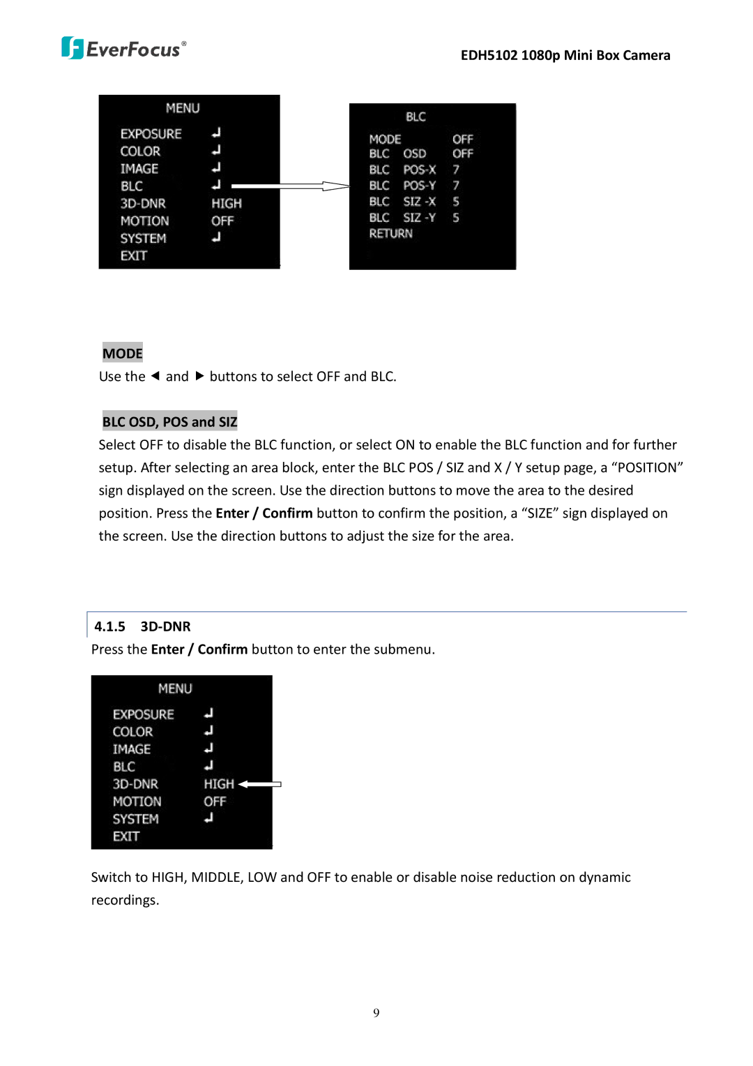 EverFocus EDH5102 user manual Mode 