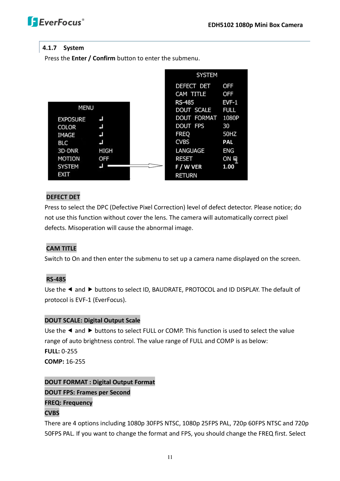 EverFocus EDH5102 user manual Defect DET, CAM Title, Cvbs 