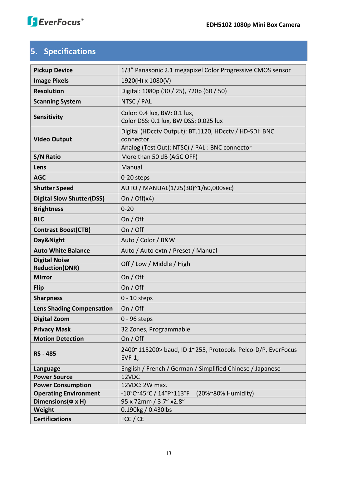 EverFocus EDH5102 user manual Specifications 