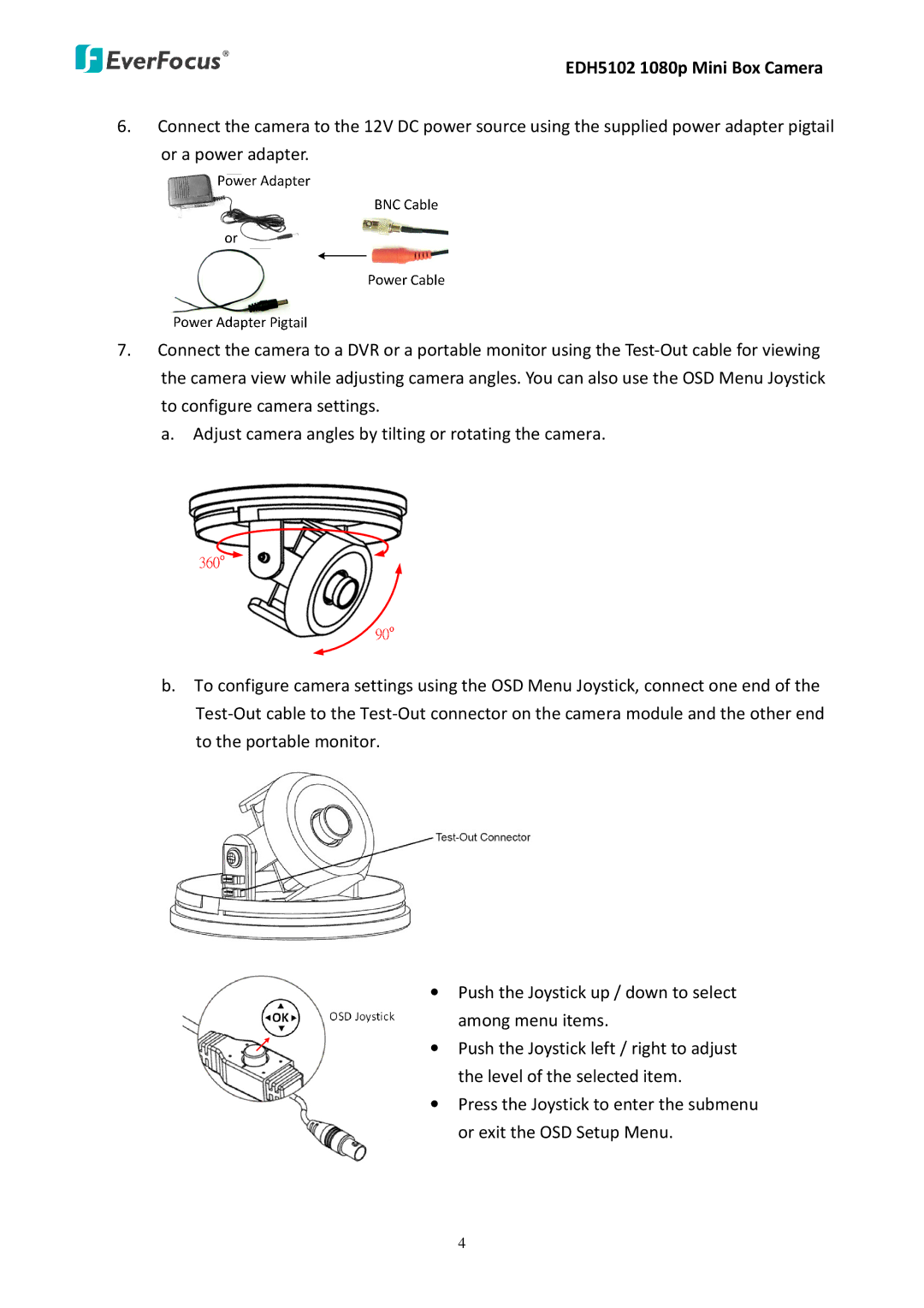 EverFocus EDH5102 user manual 