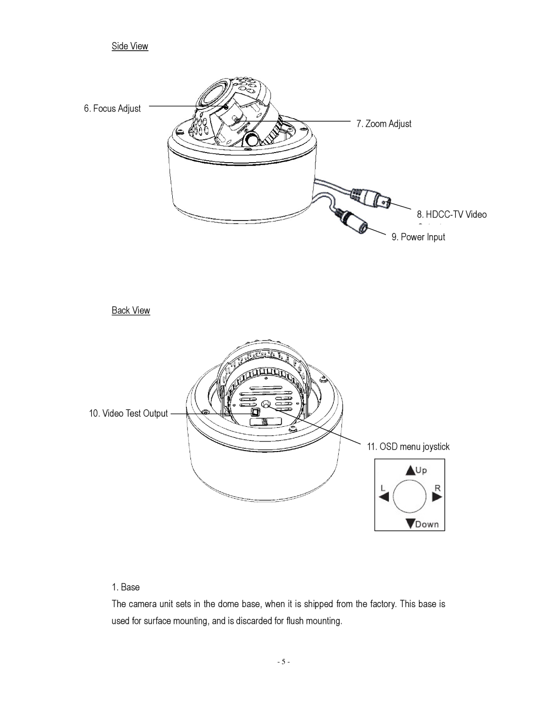 EverFocus EDH5240 specifications 