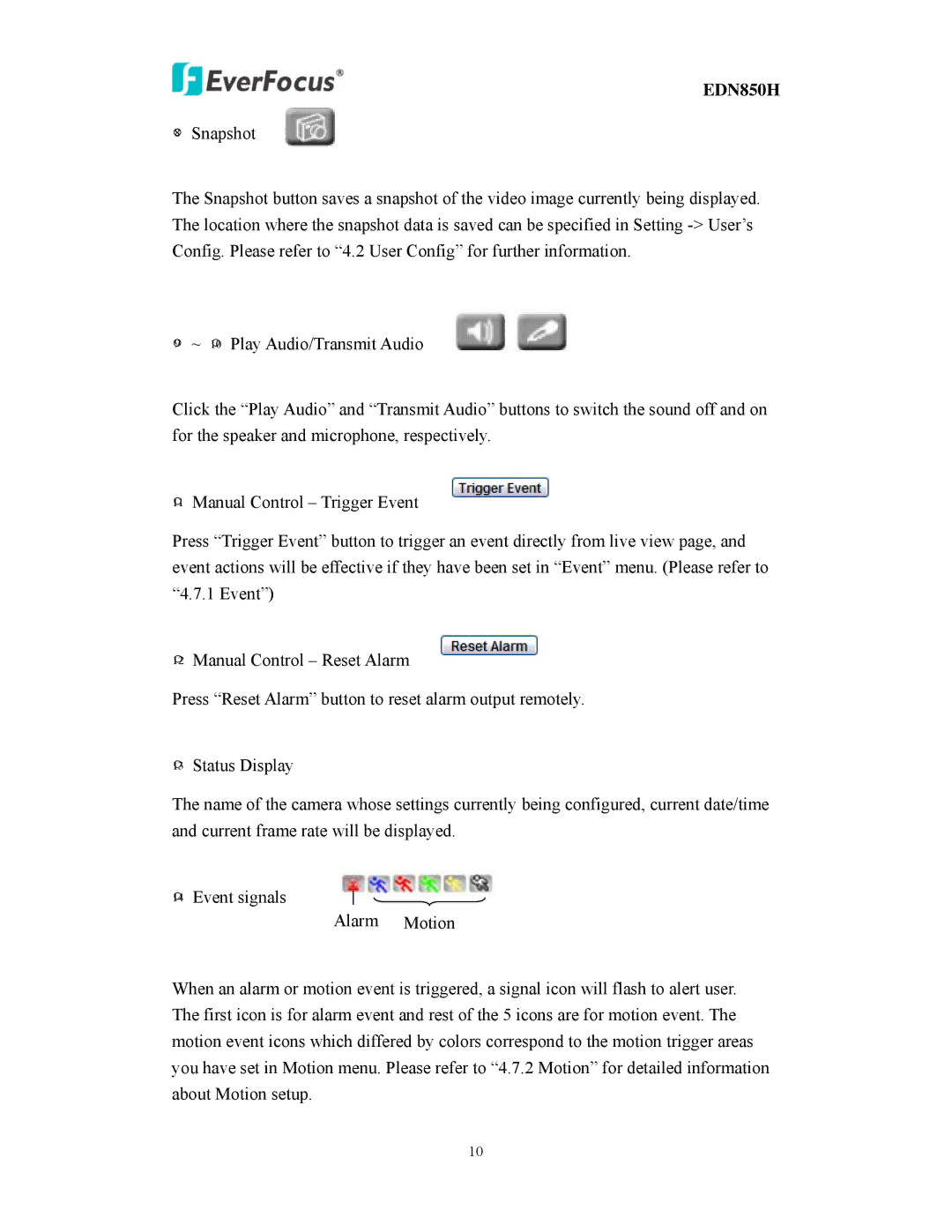 EverFocus EDN850H user manual 