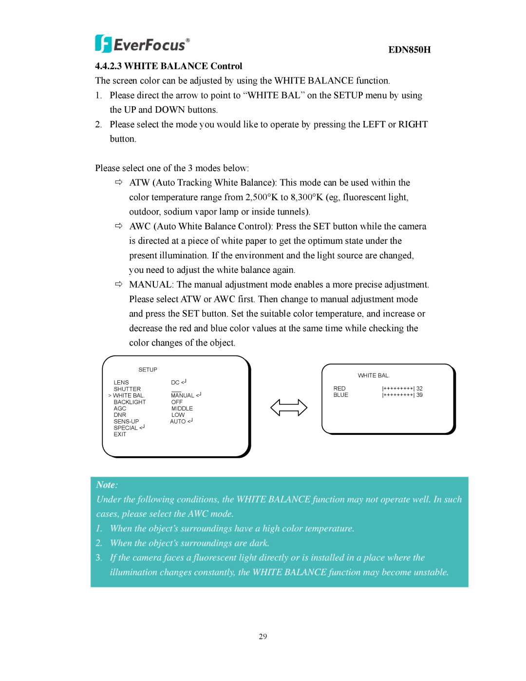 EverFocus user manual EDN850H 4.4.2.3 White Balance Control 