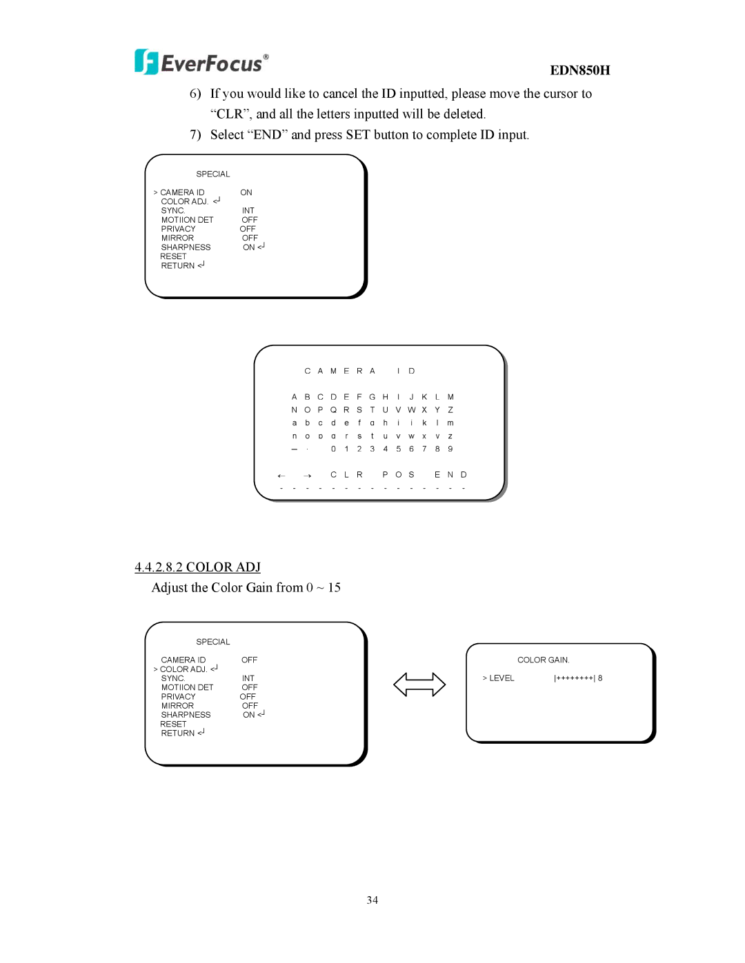 EverFocus EDN850H user manual Color ADJ Adjust the Color Gain from 0 ~ 