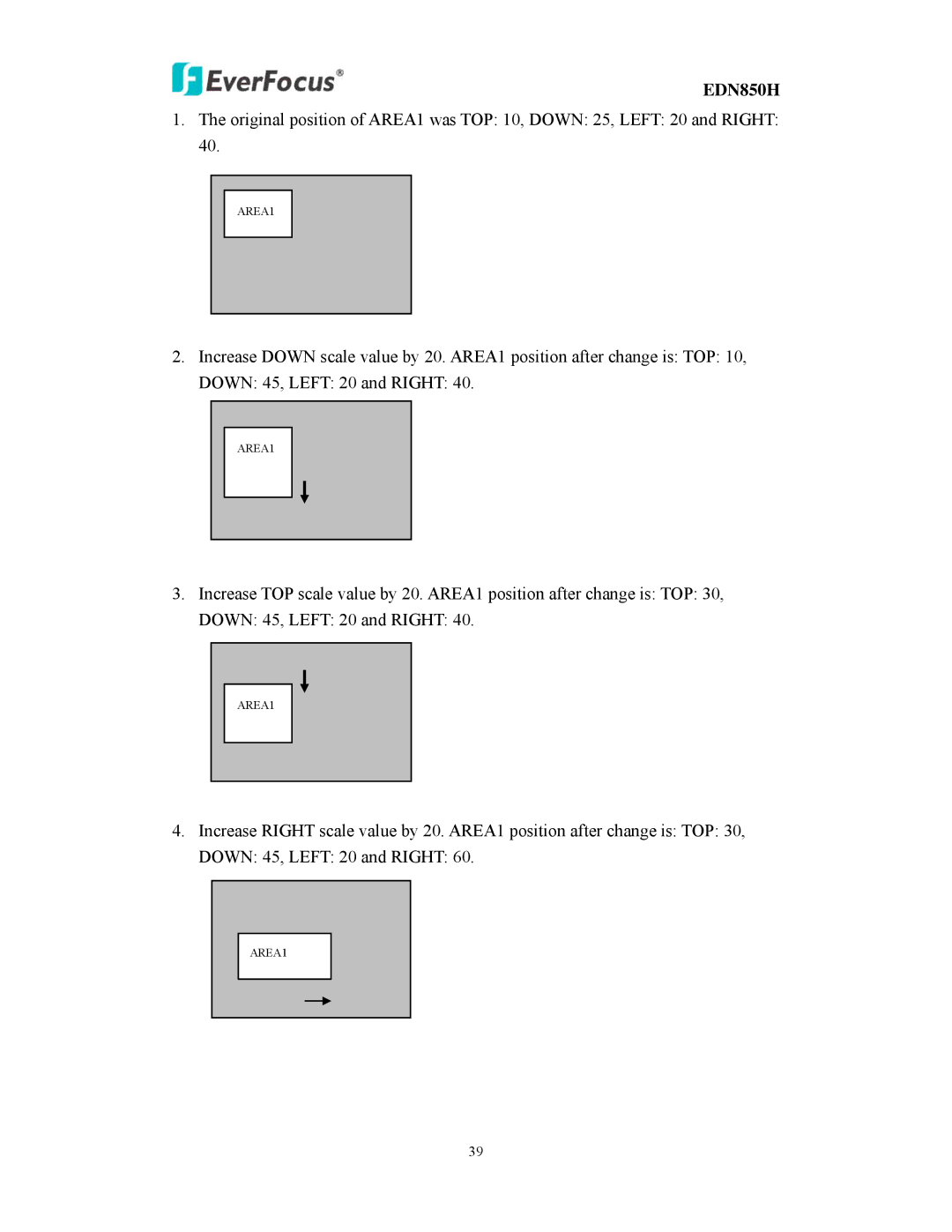 EverFocus EDN850H user manual 