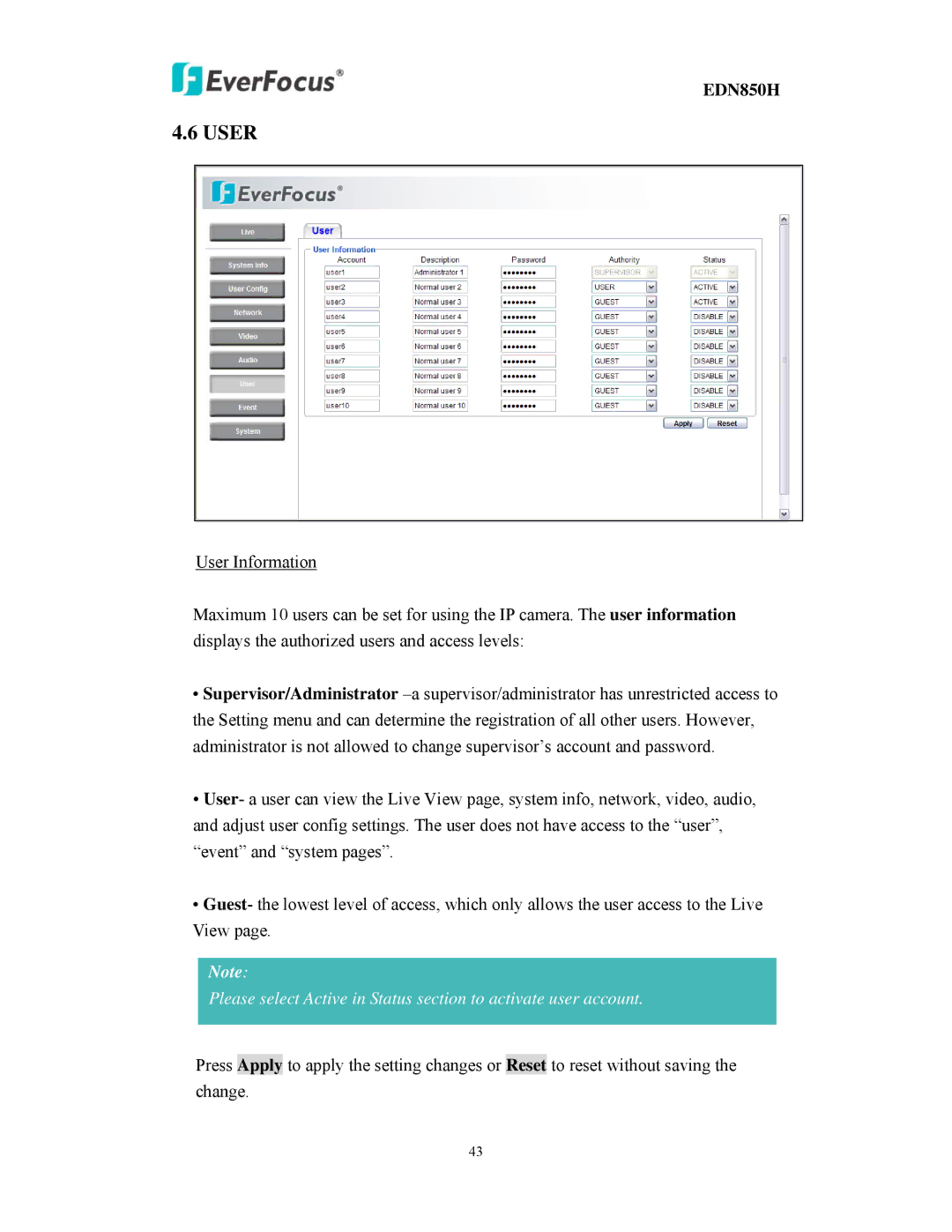 EverFocus EDN850H user manual User 