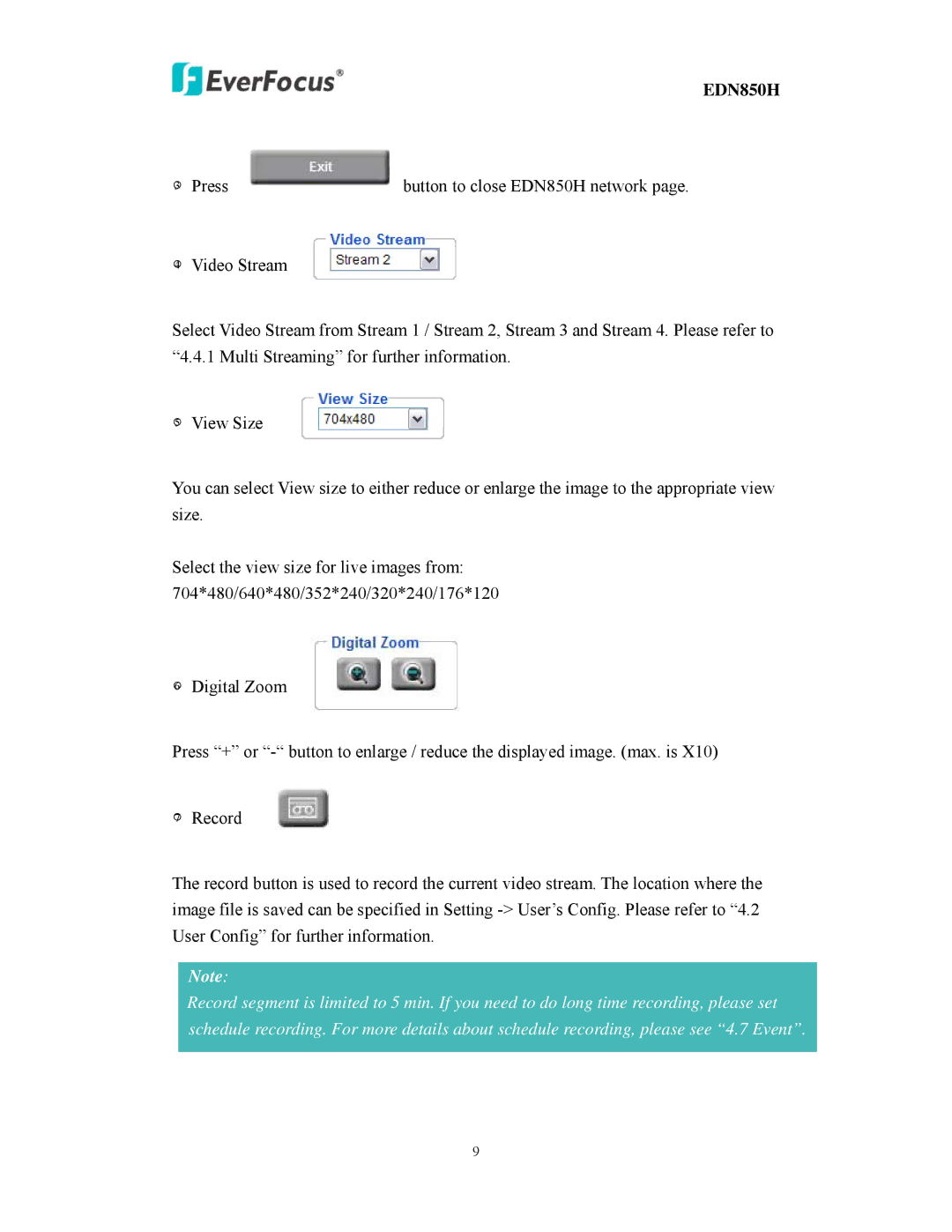 EverFocus EDN850H user manual 