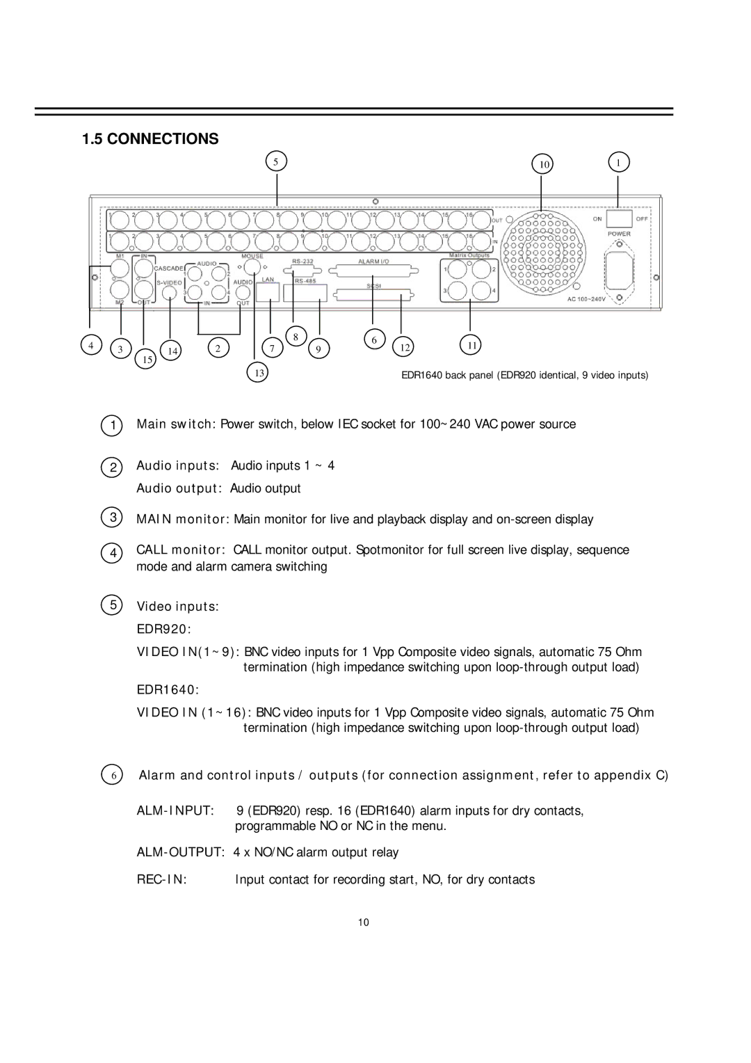 EverFocus EDR-920, EDR-1640 manual Connections, Audio output Audio output, Video inputs EDR920, EDR1640 