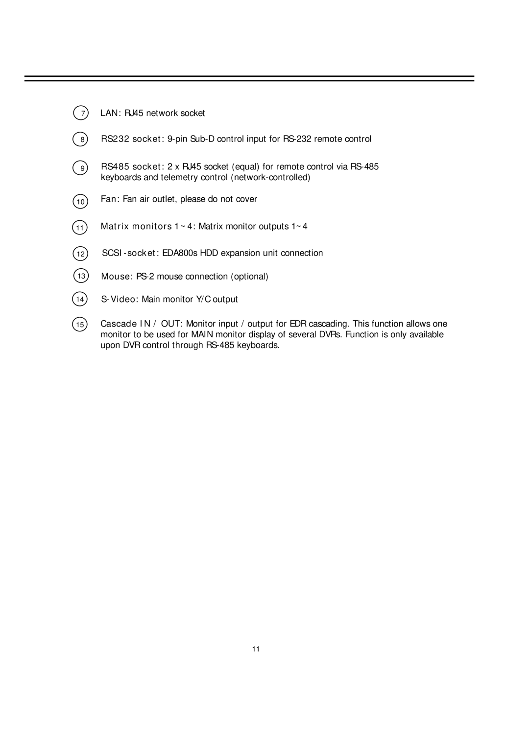 EverFocus EDR-1640, EDR-920 manual 