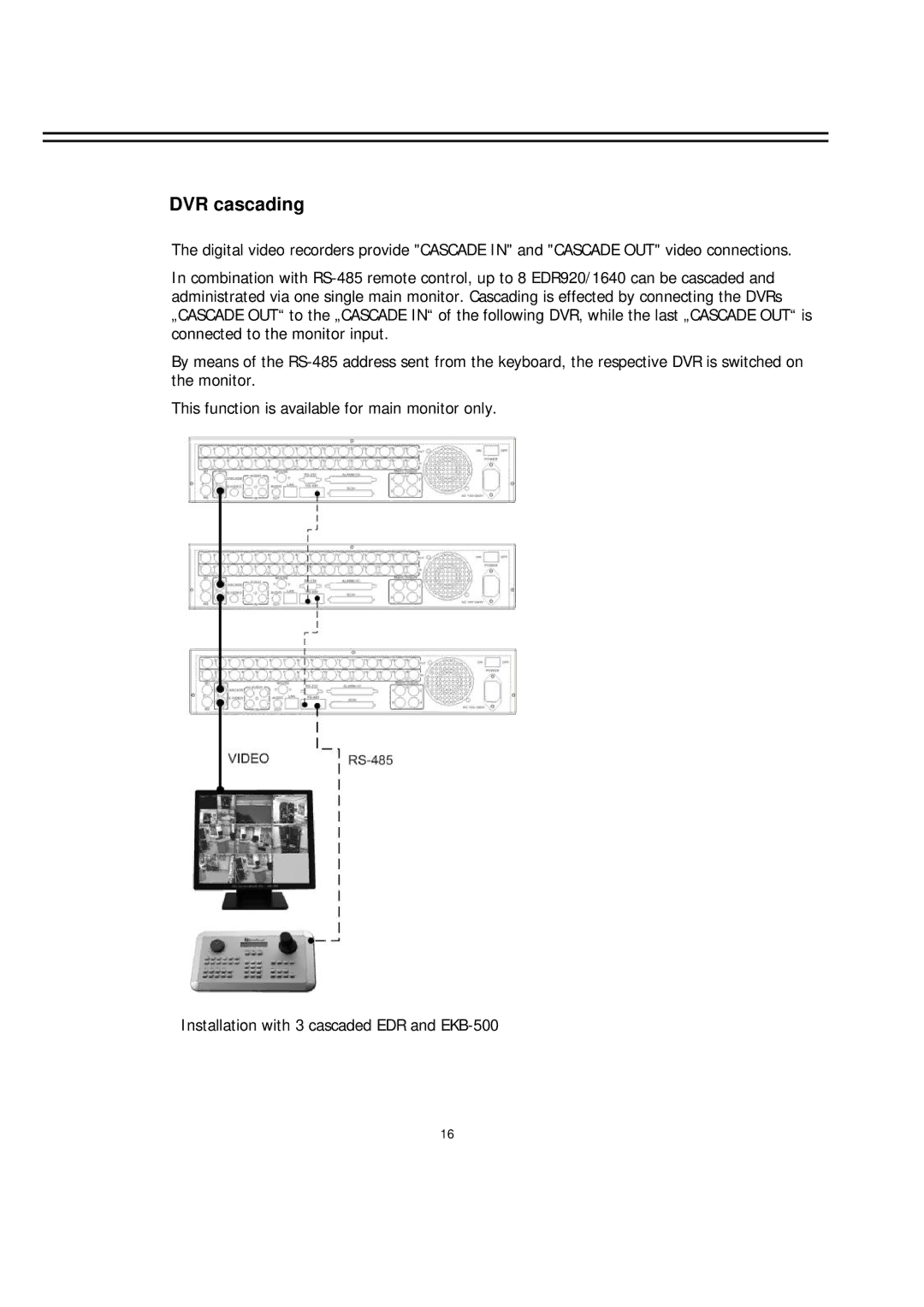 EverFocus EDR-920, EDR-1640 manual DVR cascading 