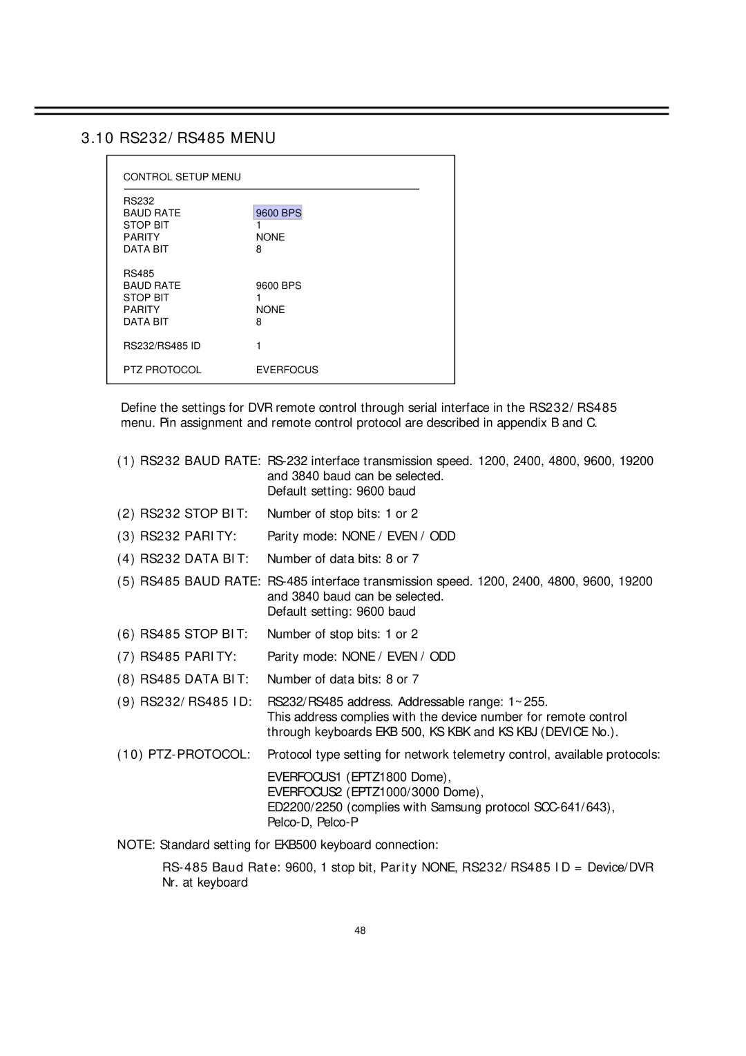 EverFocus EDR-920, EDR-1640 manual 10 RS232/RS485 Menu 