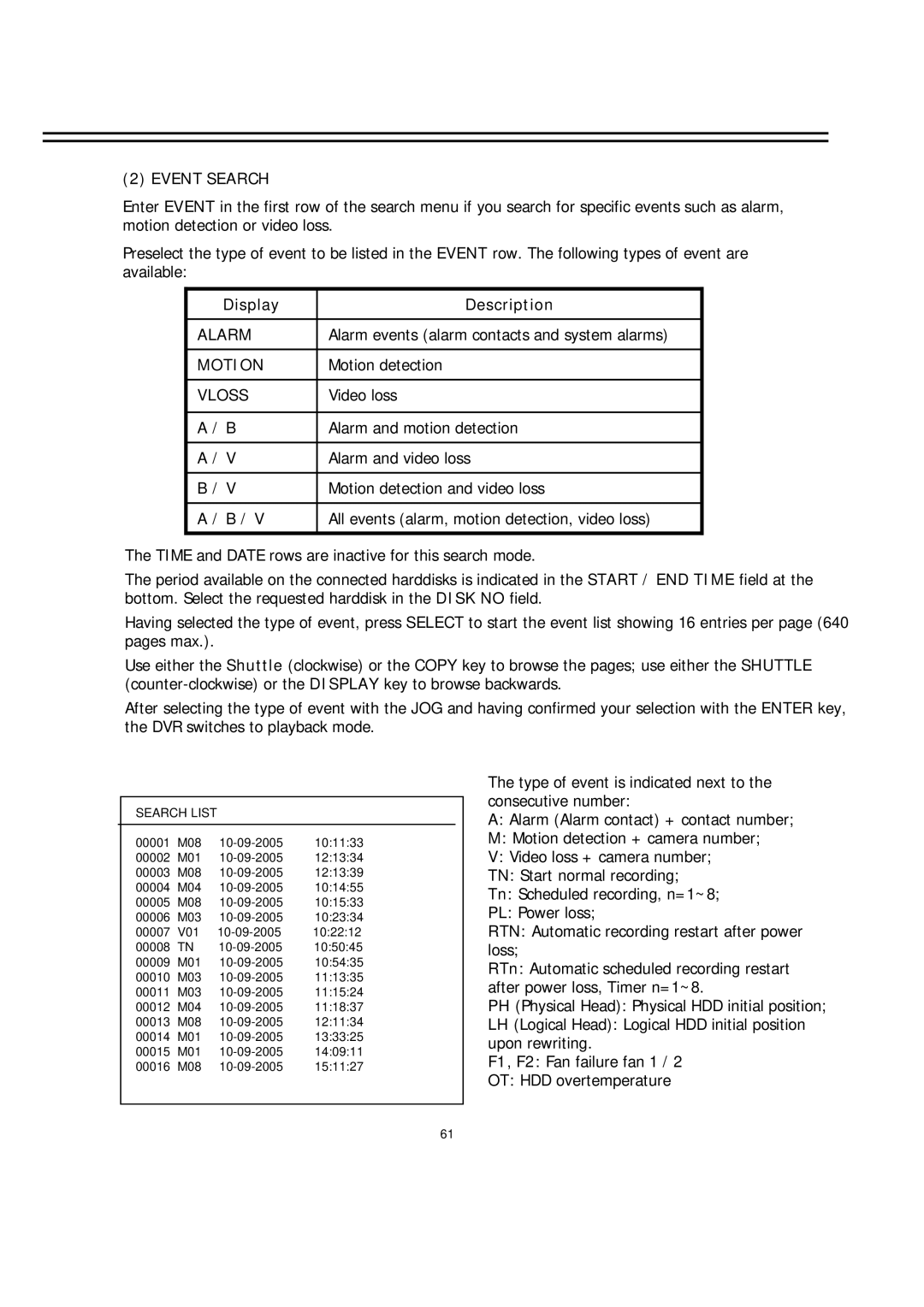 EverFocus EDR-1640, EDR-920 manual Event Search, Alarm, Vloss 