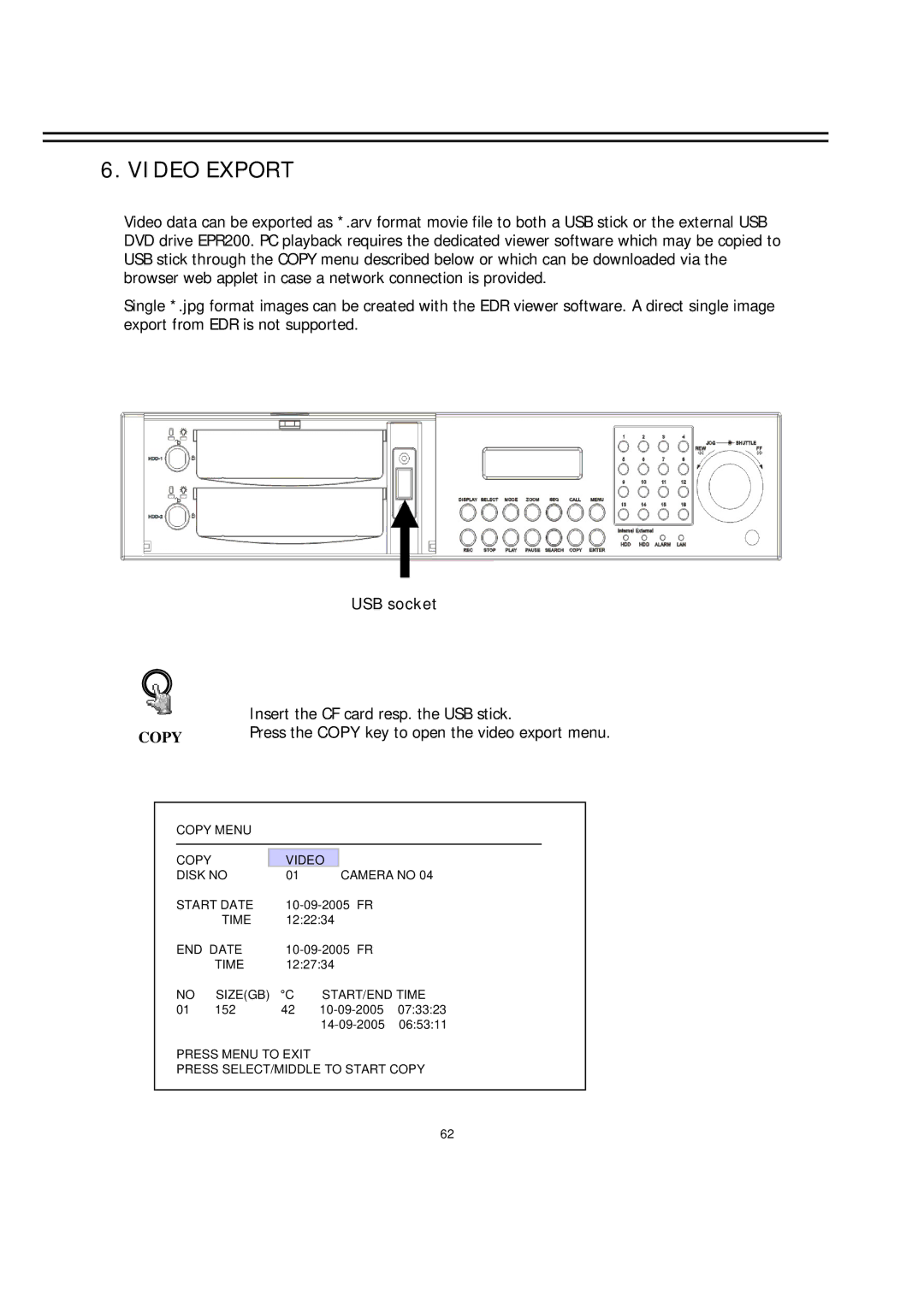 EverFocus EDR-920, EDR-1640 manual Video Export, USB socket 