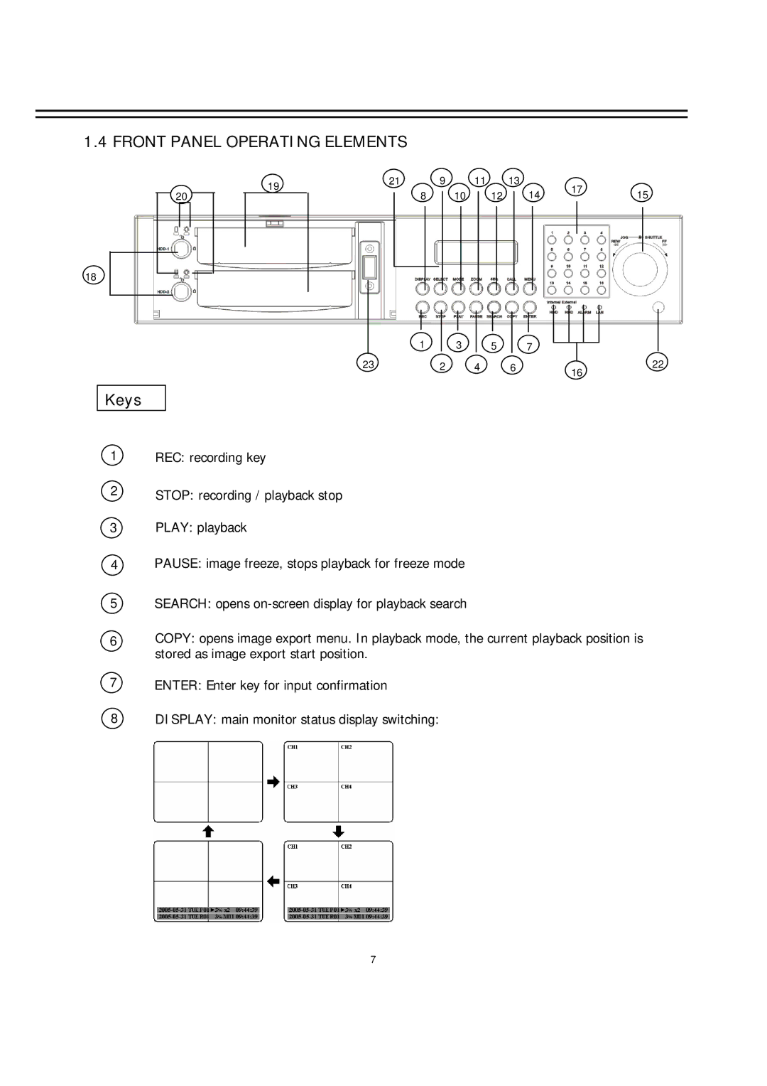 EverFocus EDR-1640, EDR-920 manual Front Panel Operating Elements, Keys 