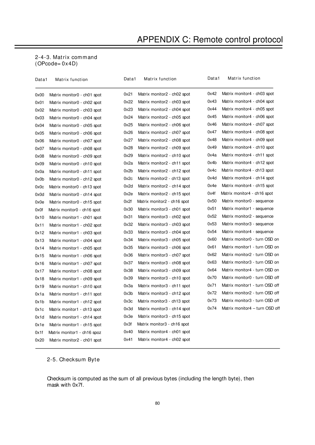 EverFocus EDR-920, EDR-1640 manual Matrix command OPcode=0x4D, Checksum Byte 