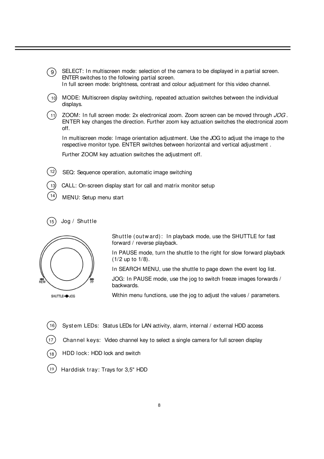 EverFocus EDR-920, EDR-1640 manual Jog / Shuttle 