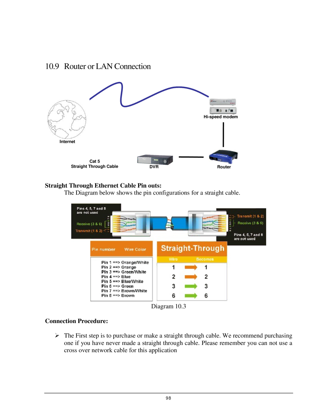 EverFocus EDR 410, EDR 810, EDSR 110, 920 instruction manual Router or LAN Connection 