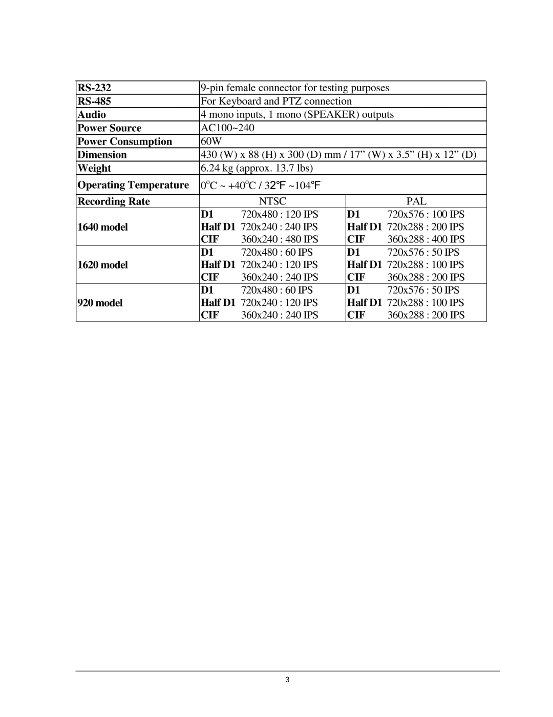 EverFocus EDR 810, EDR 410, EDSR 110, 920 instruction manual Cif 