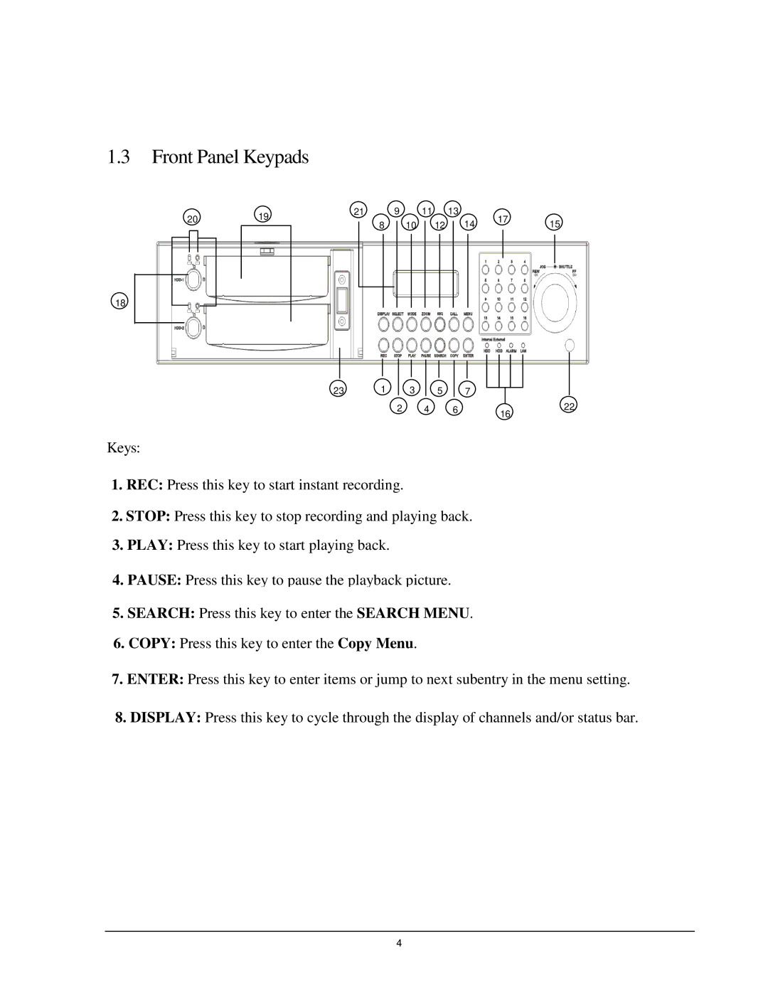 EverFocus EDSR 110, EDR 410, EDR 810, 920 instruction manual Front Panel Keypads 