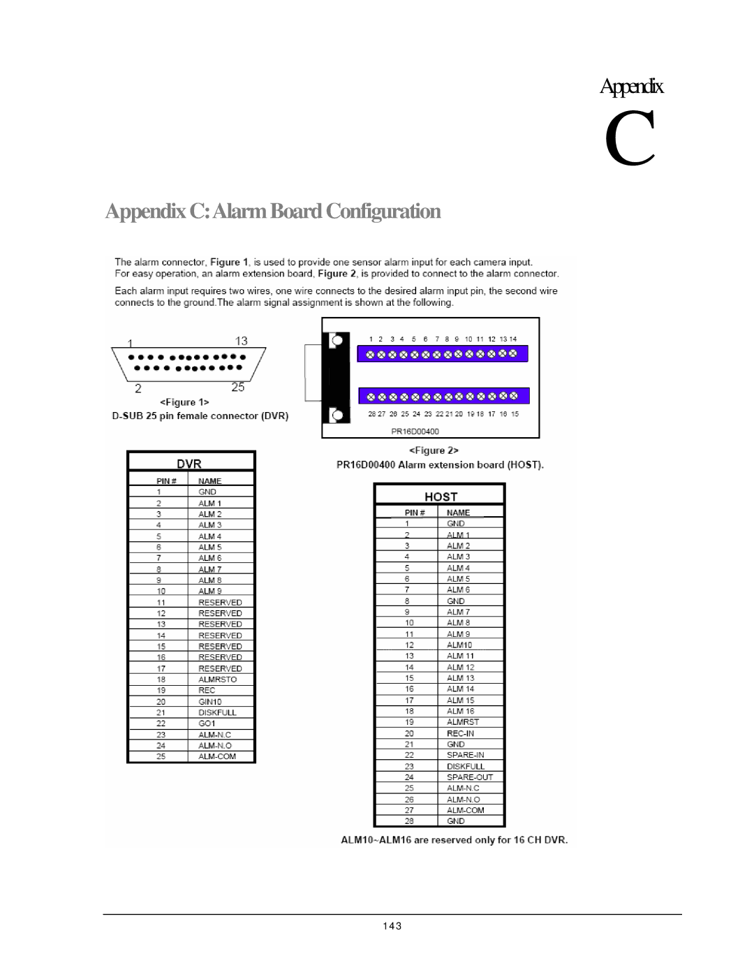 EverFocus EDR 810, EDR 410, EDSR 110, 920 instruction manual Appendix CAlarm Board Configuration 