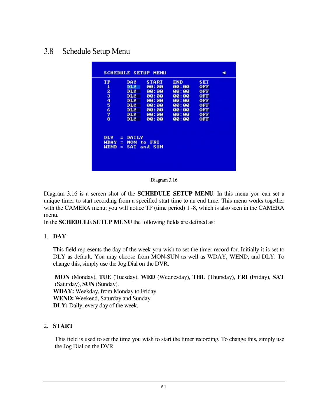 EverFocus EDR 810, EDR 410, EDSR 110, 920 instruction manual Schedule Setup Menu, Day, Start 