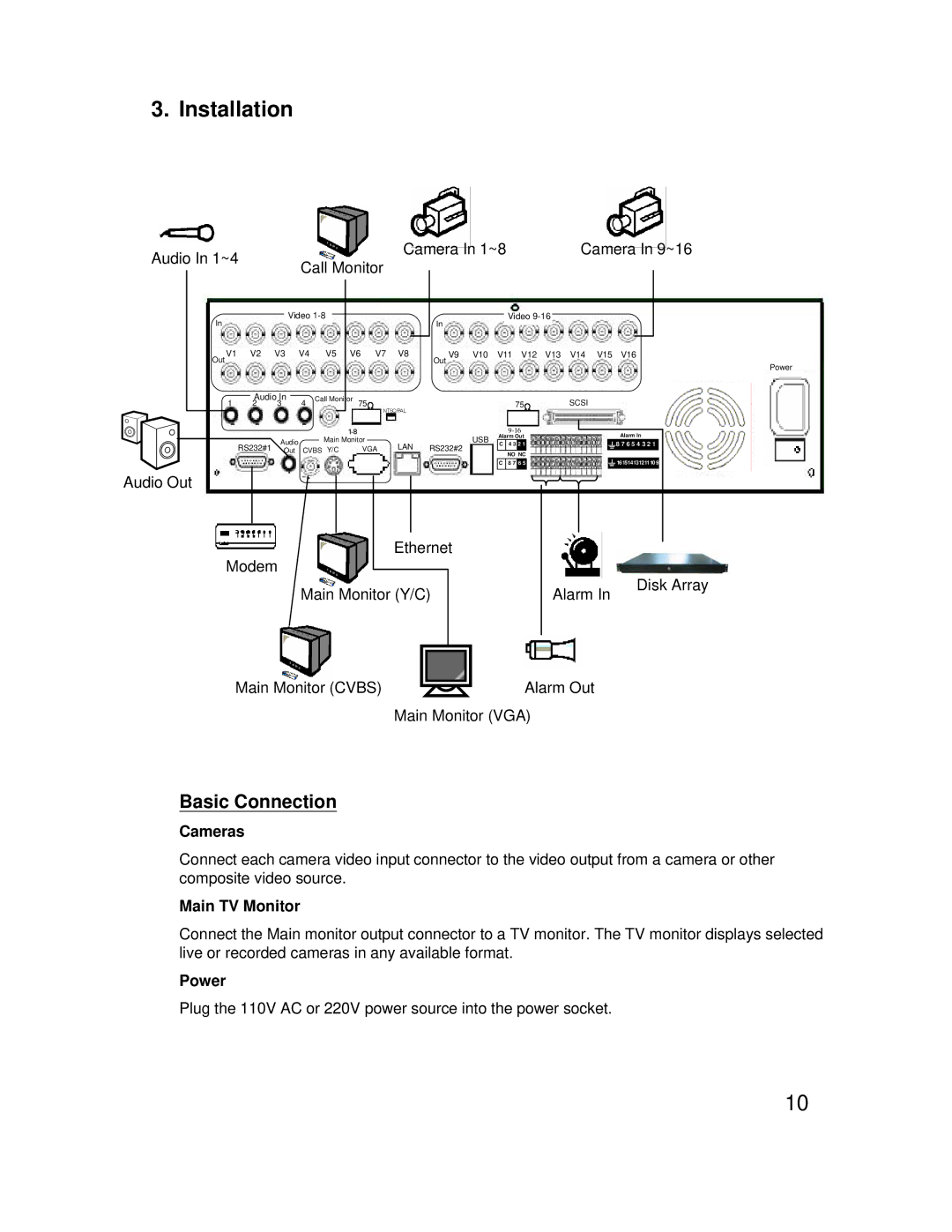 EverFocus eDR1680 Series operating instructions Installation, Basic Connection, Cameras, Main TV Monitor, Power 