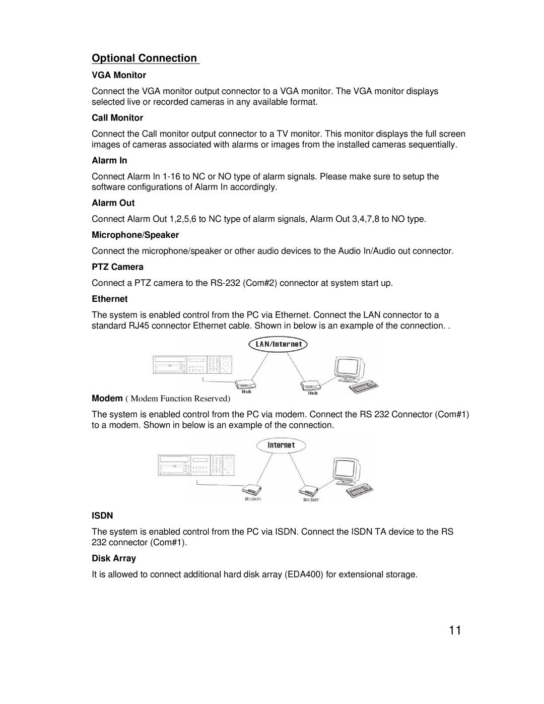 EverFocus eDR1680 Series operating instructions Optional Connection 