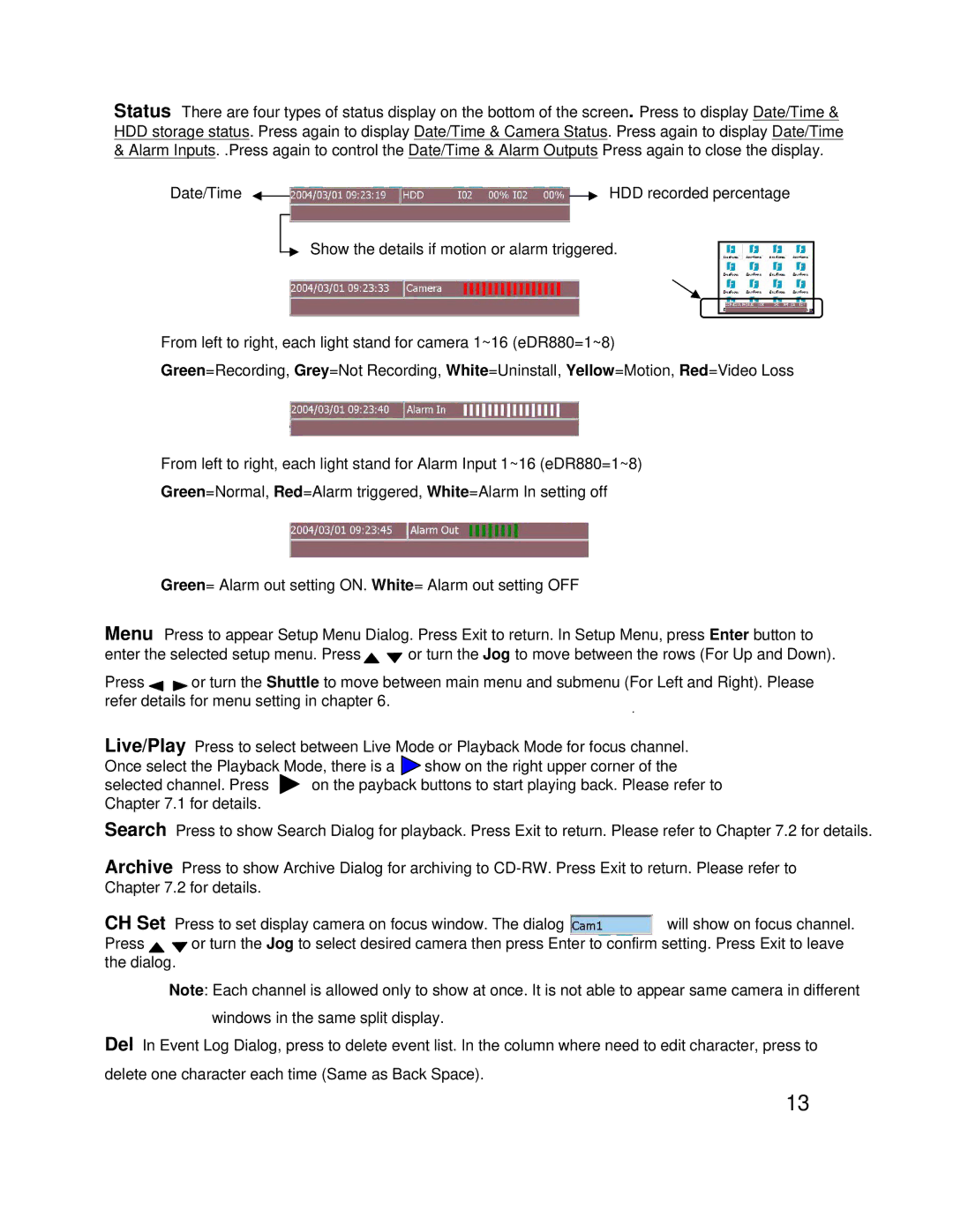 EverFocus eDR1680 Series operating instructions 