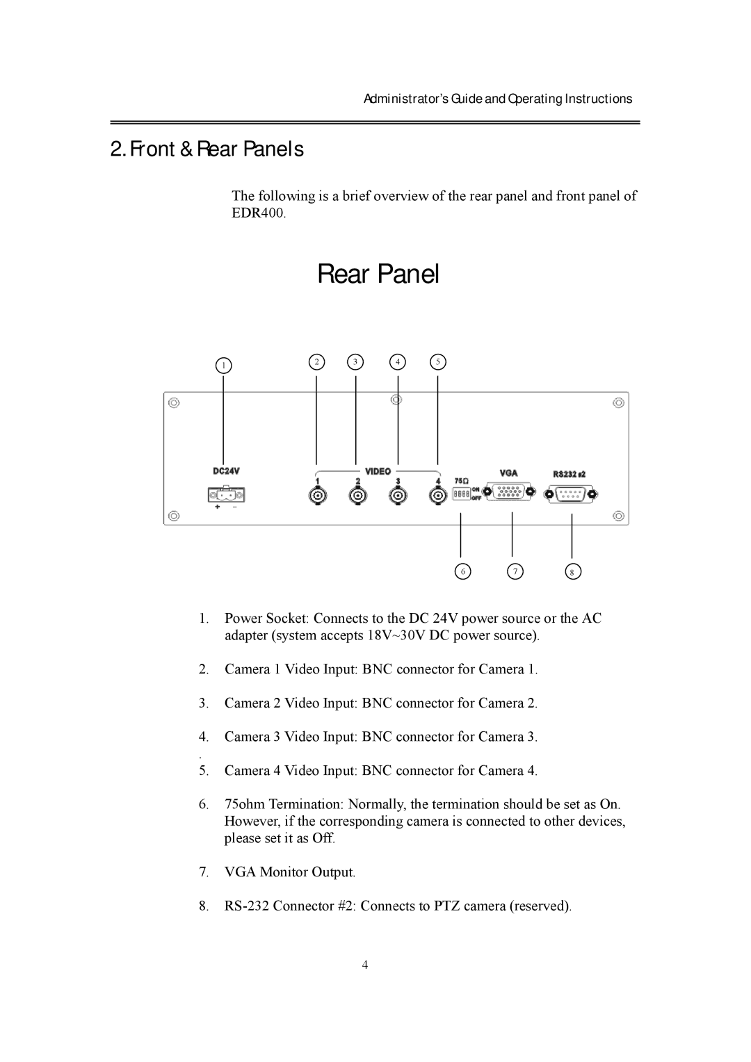 EverFocus eDR400 operating instructions Front & Rear Panels 